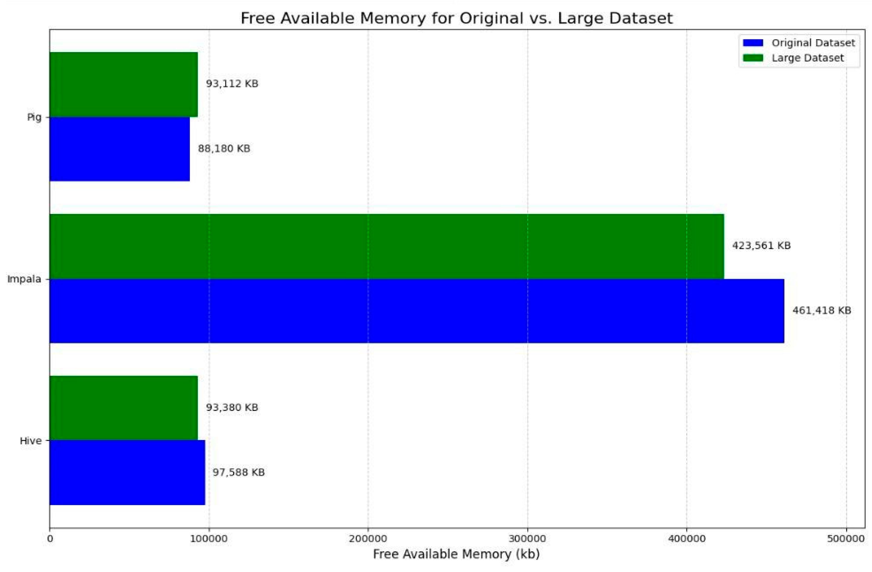 Preprints 188421 g049