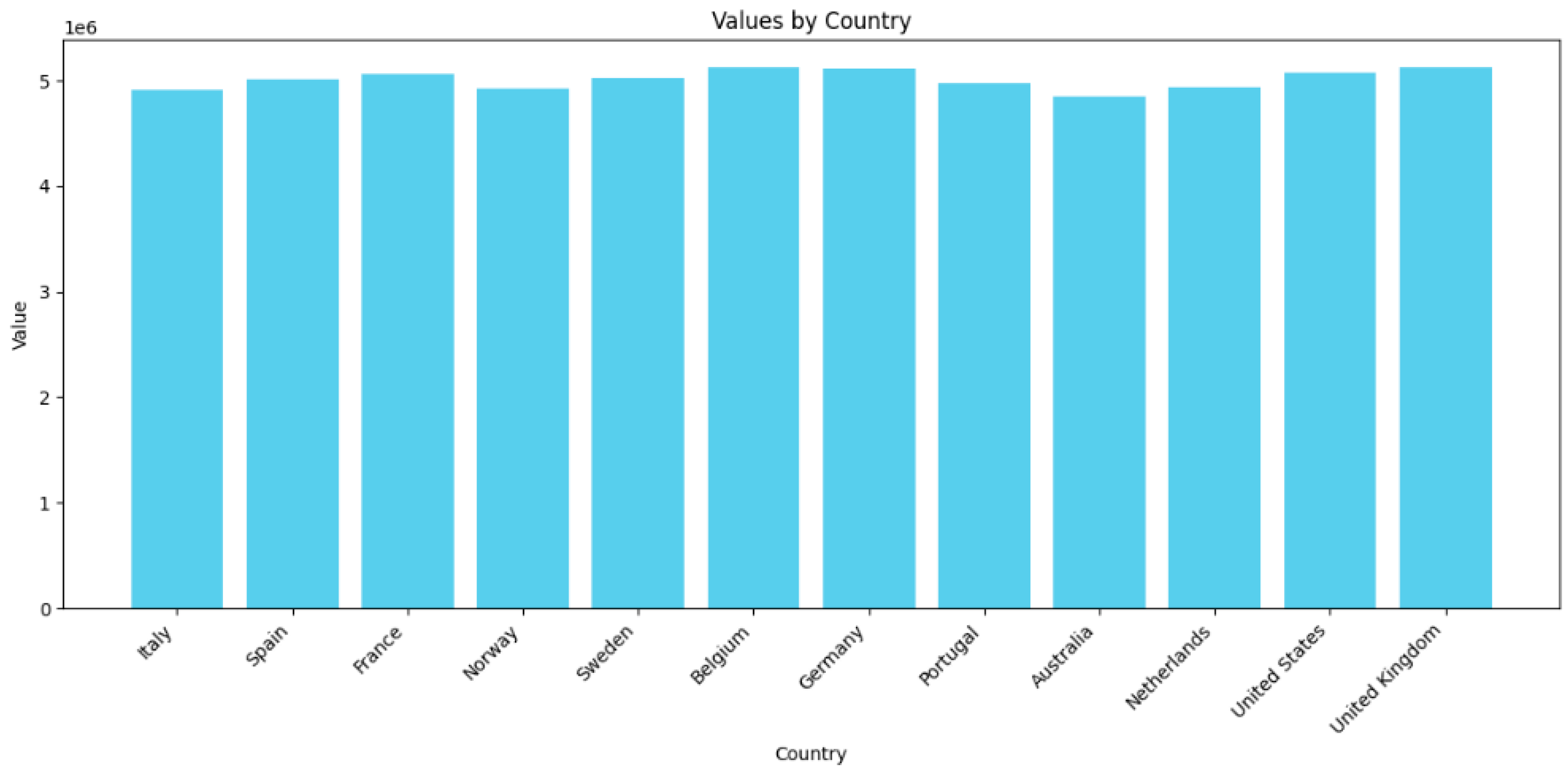 Preprints 188421 g052