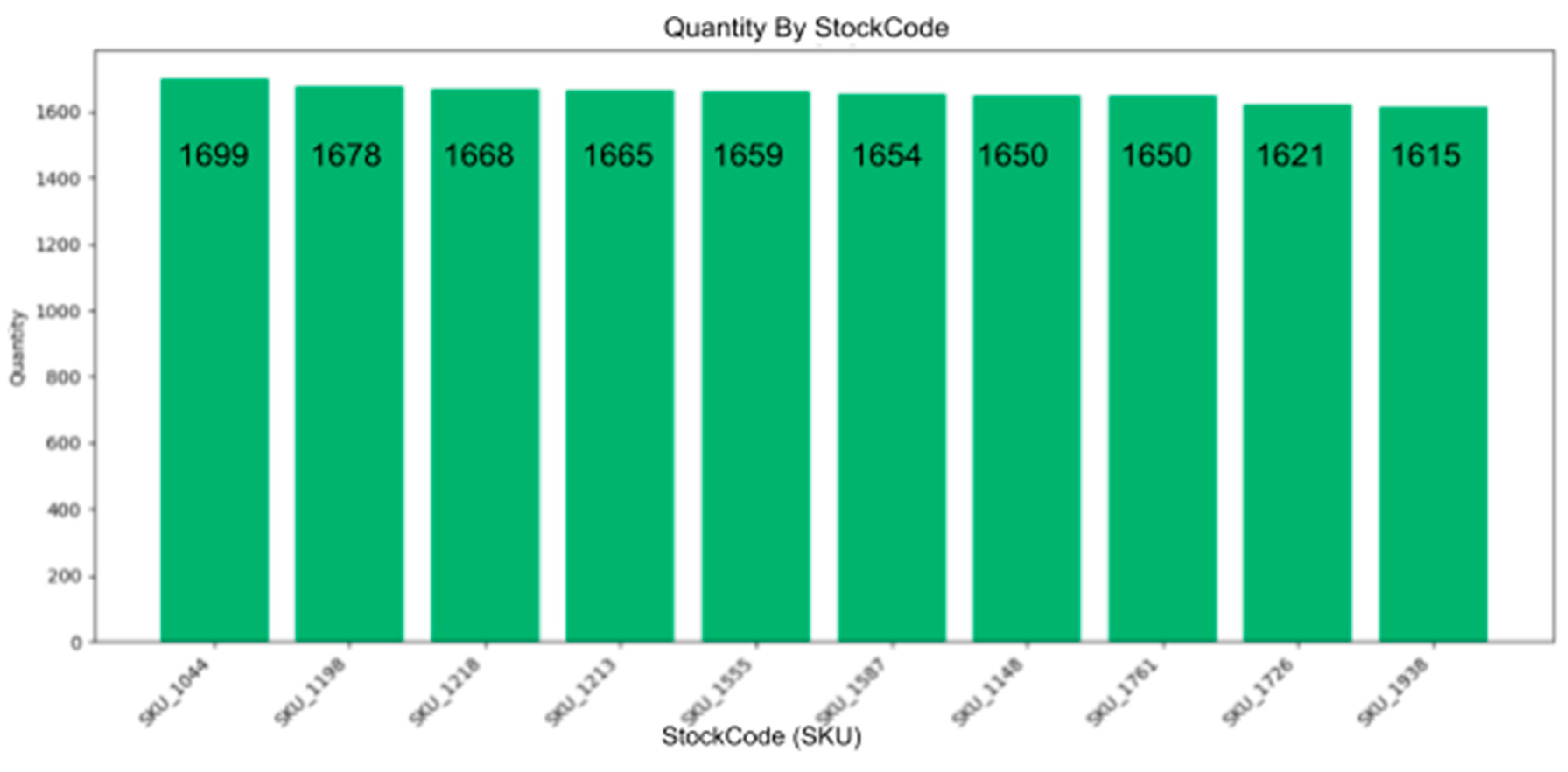Preprints 188421 g055