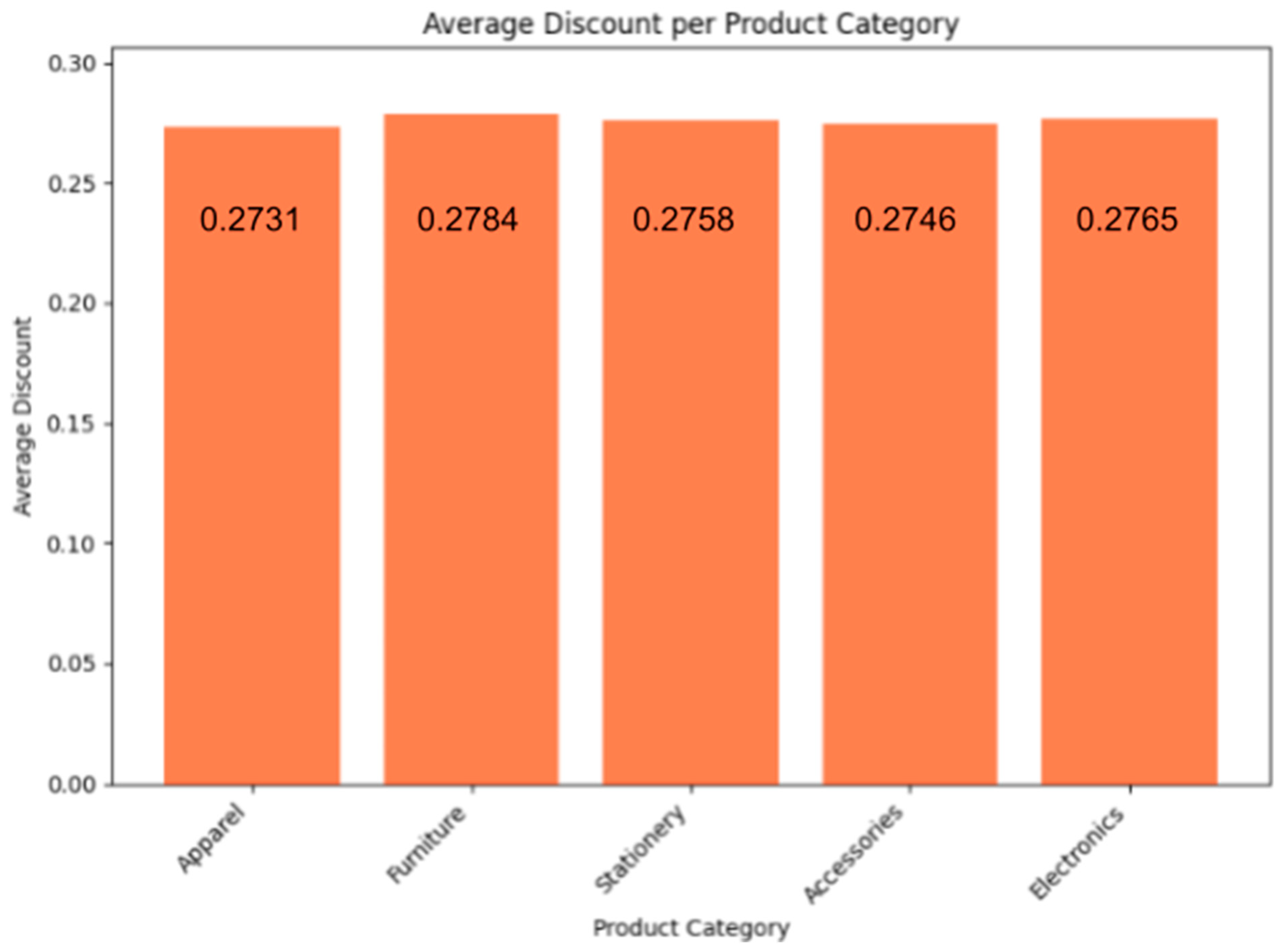 Preprints 188421 g061