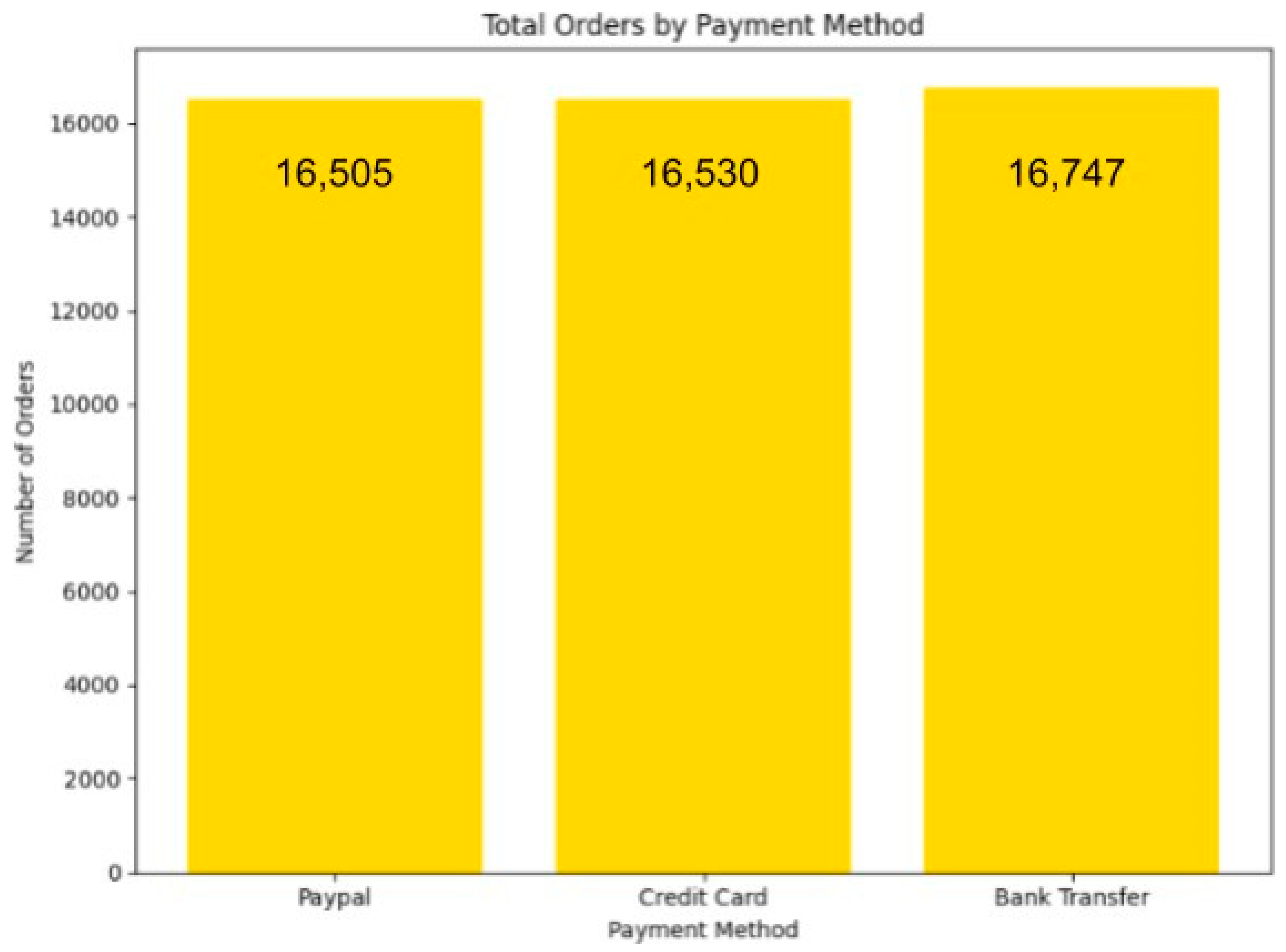 Preprints 188421 g064