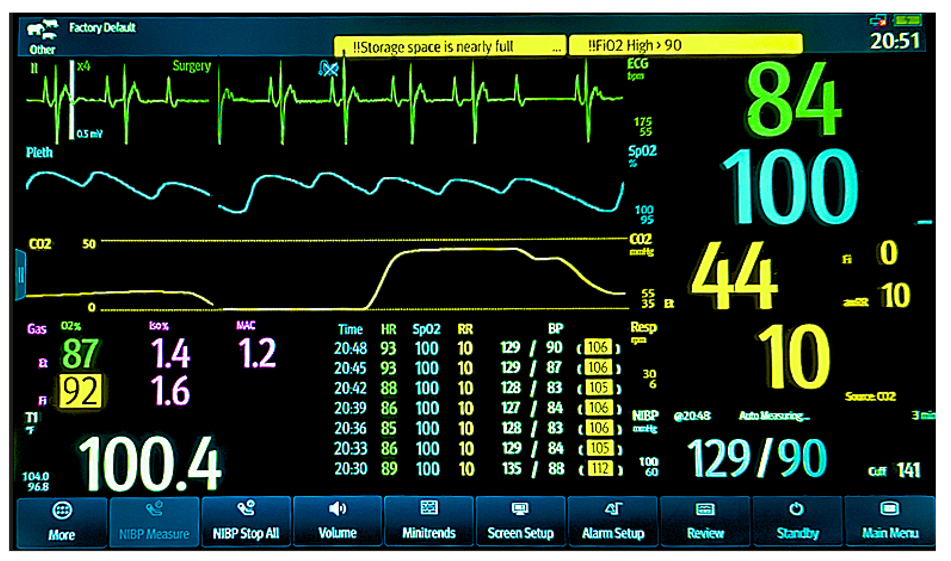 Preprints 182610 g001
