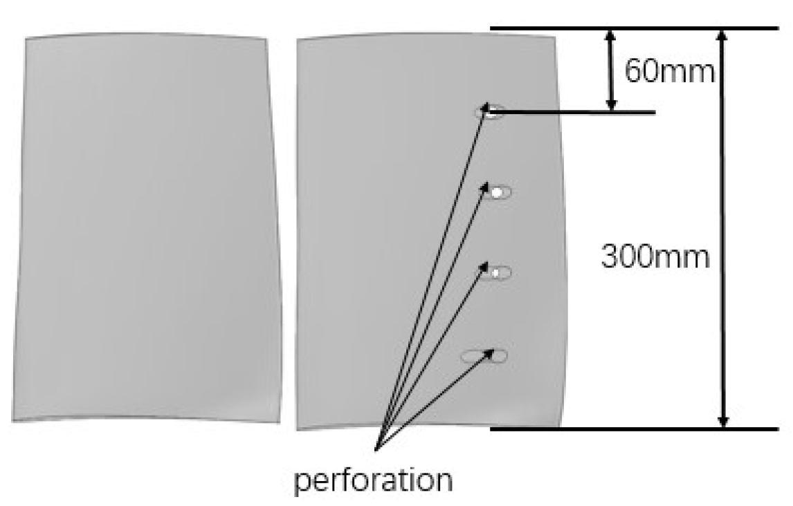 Preprints 151634 g001