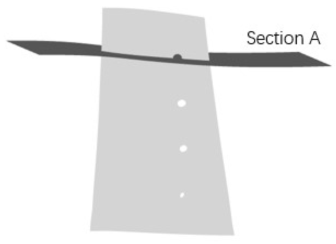 Preprints 151634 g006