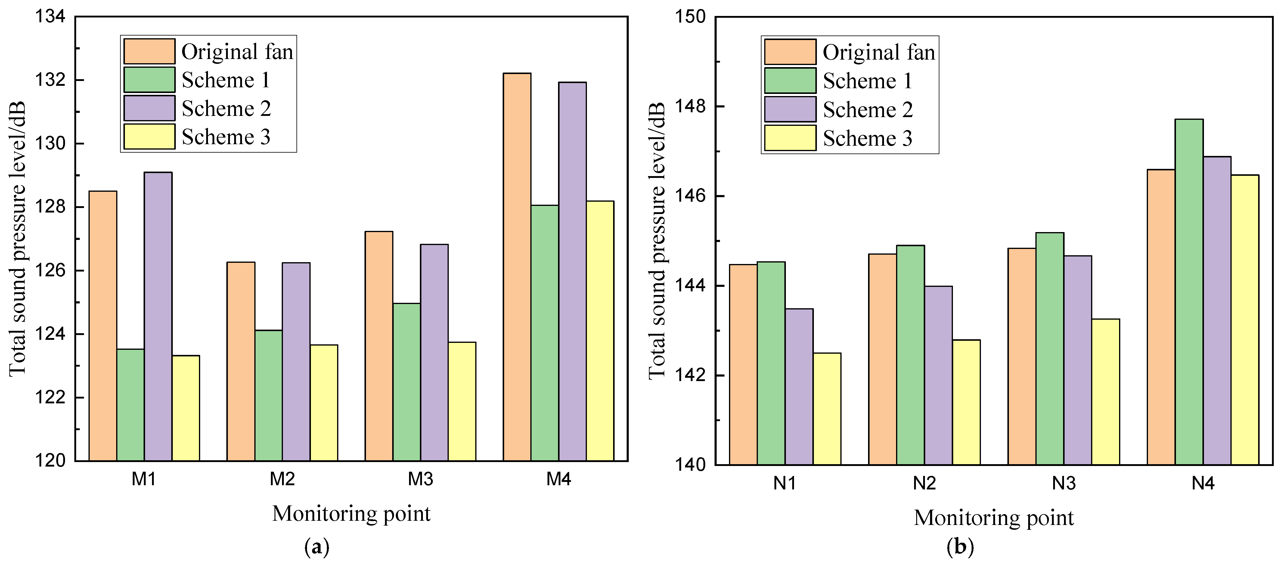 Preprints 151634 g014