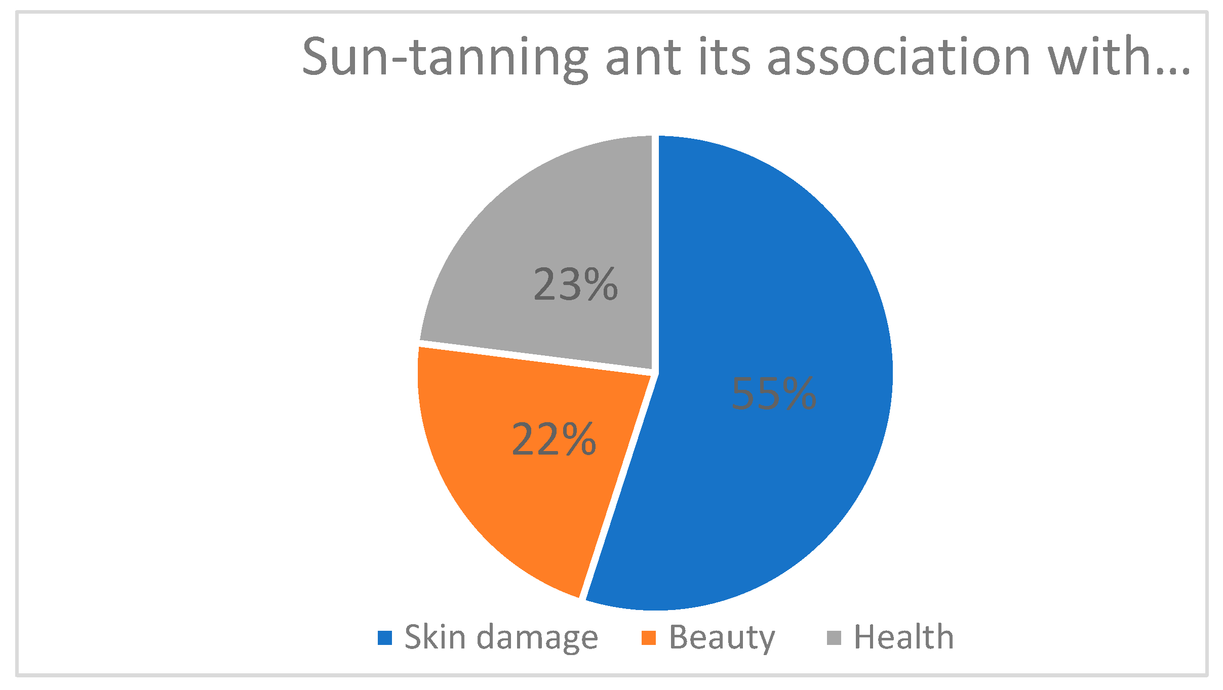 Preprints 141310 g002