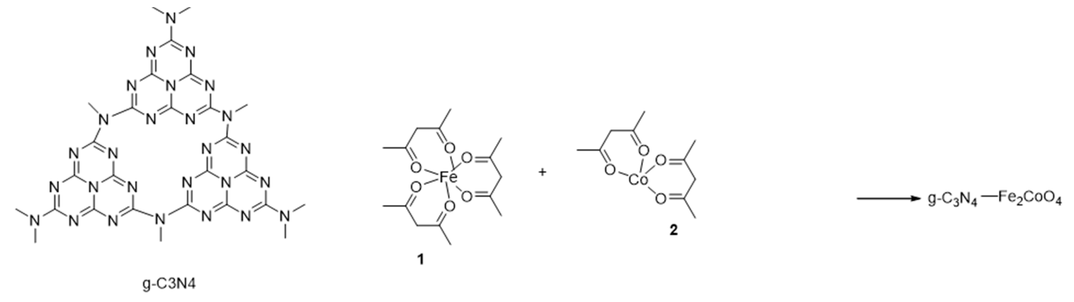 Preprints 81026 g003