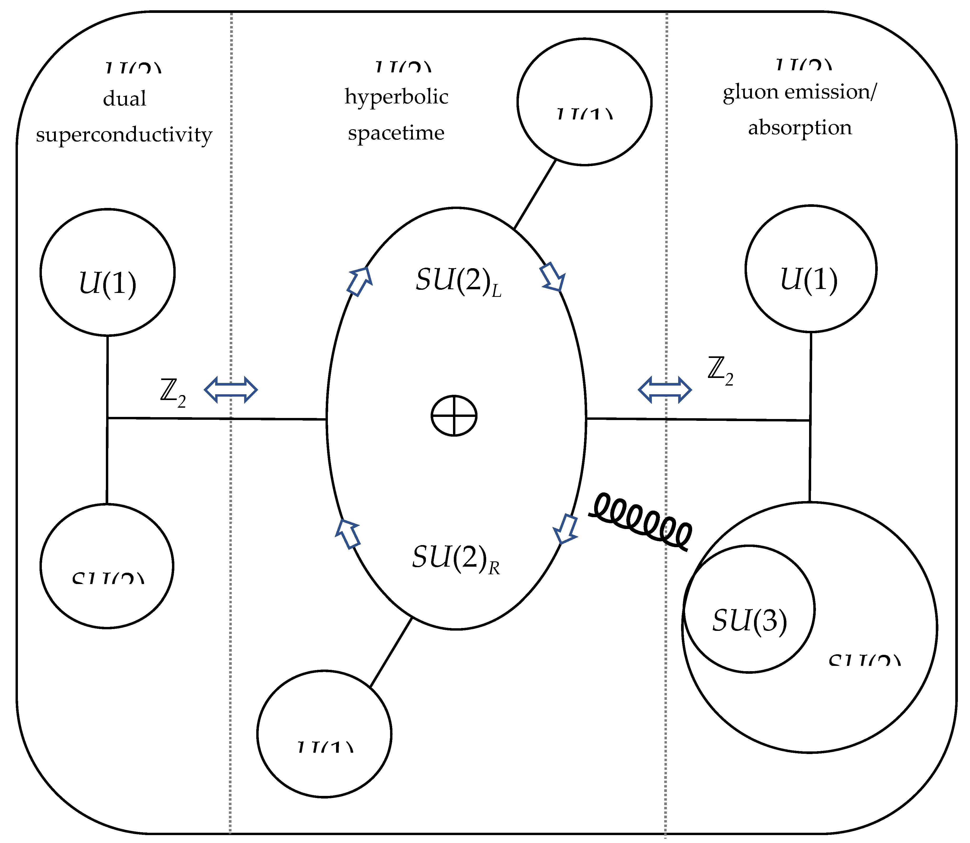 Preprints 157822 g004
