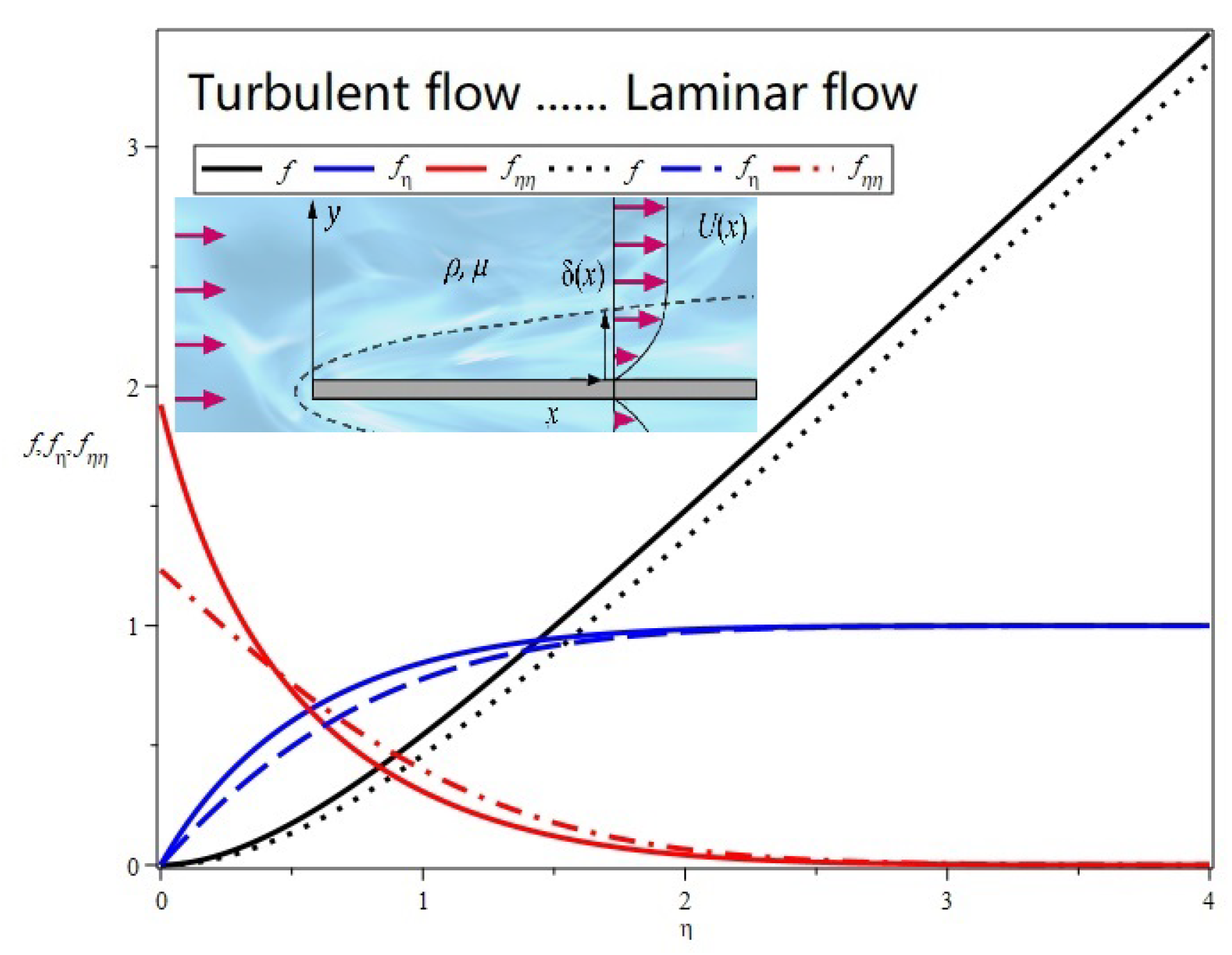 Preprints 151607 g002