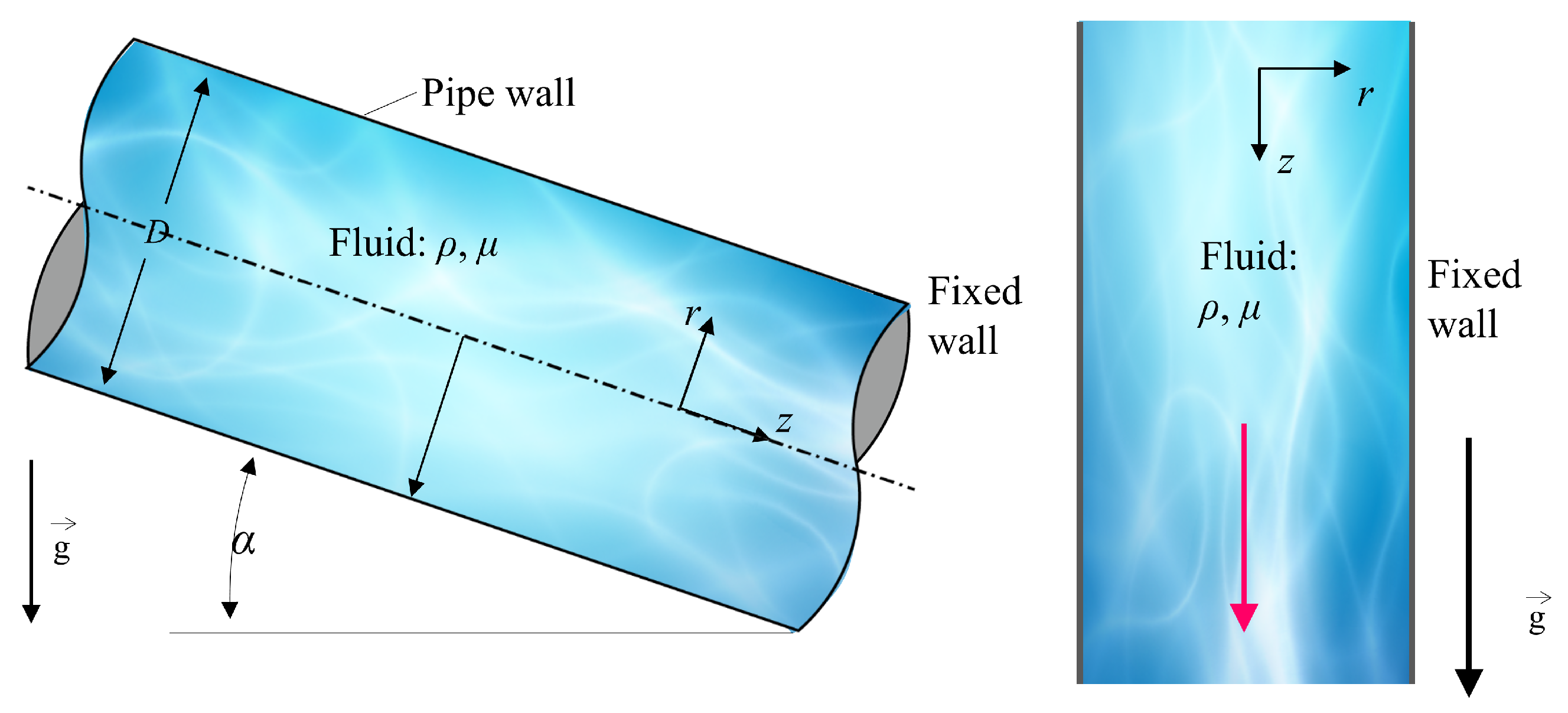 Preprints 151607 g003