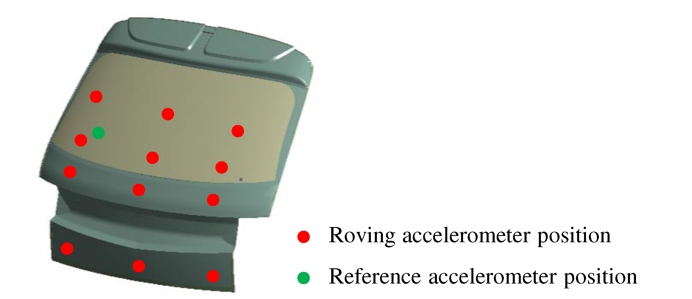 Preprints 90473 g004