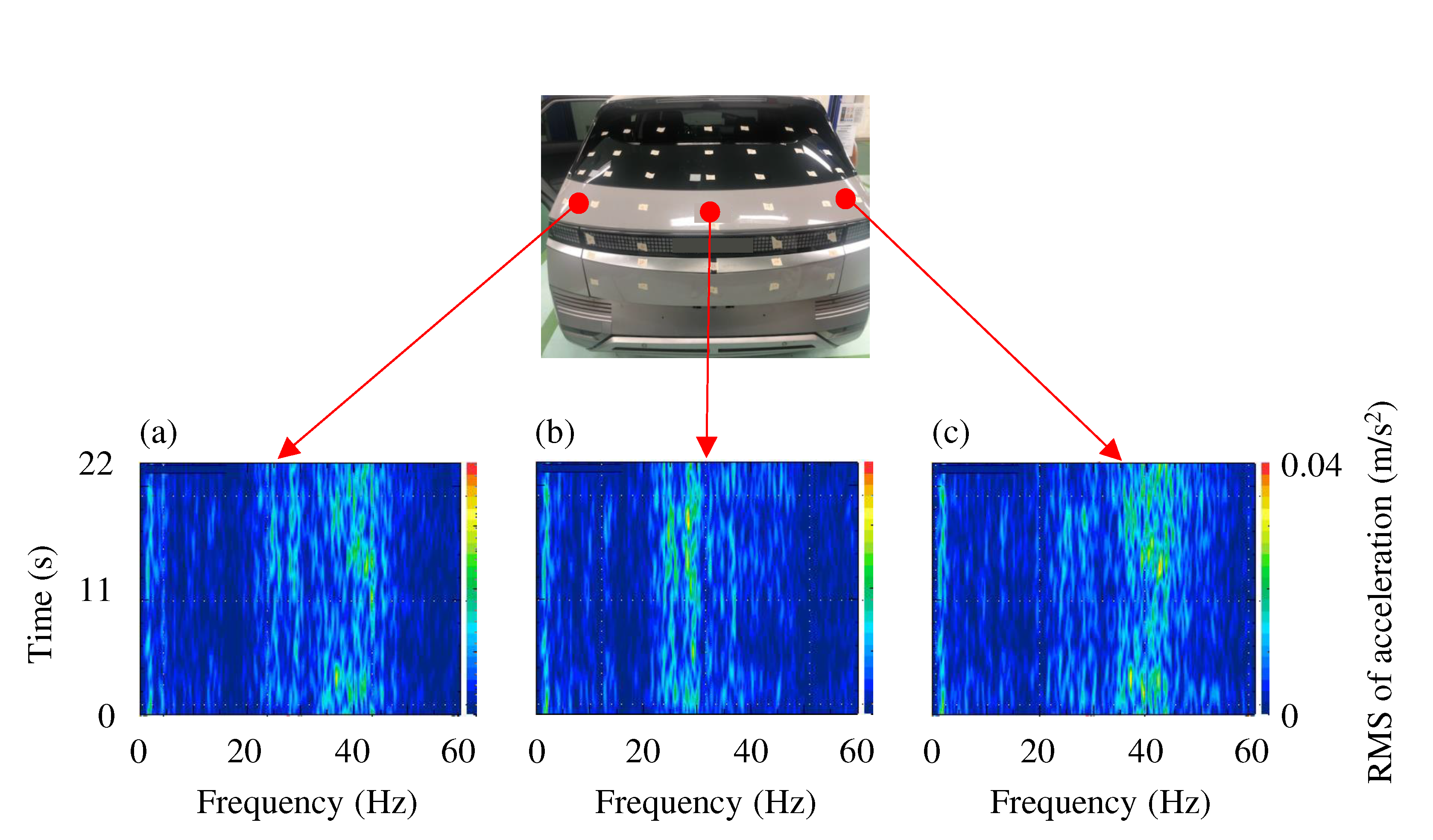 Preprints 90473 g006