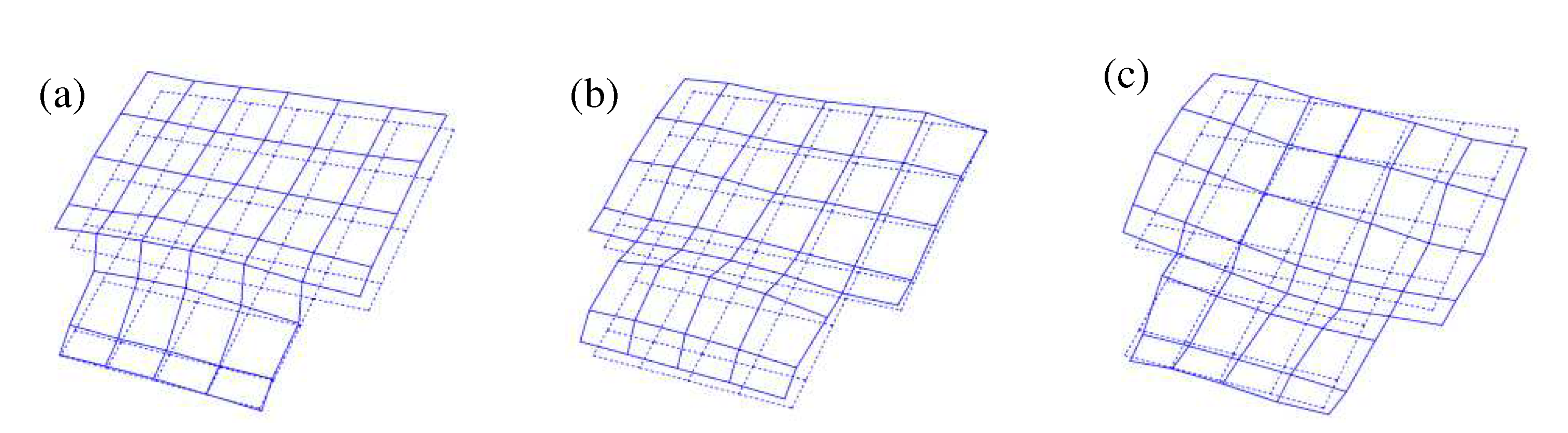 Preprints 90473 g009