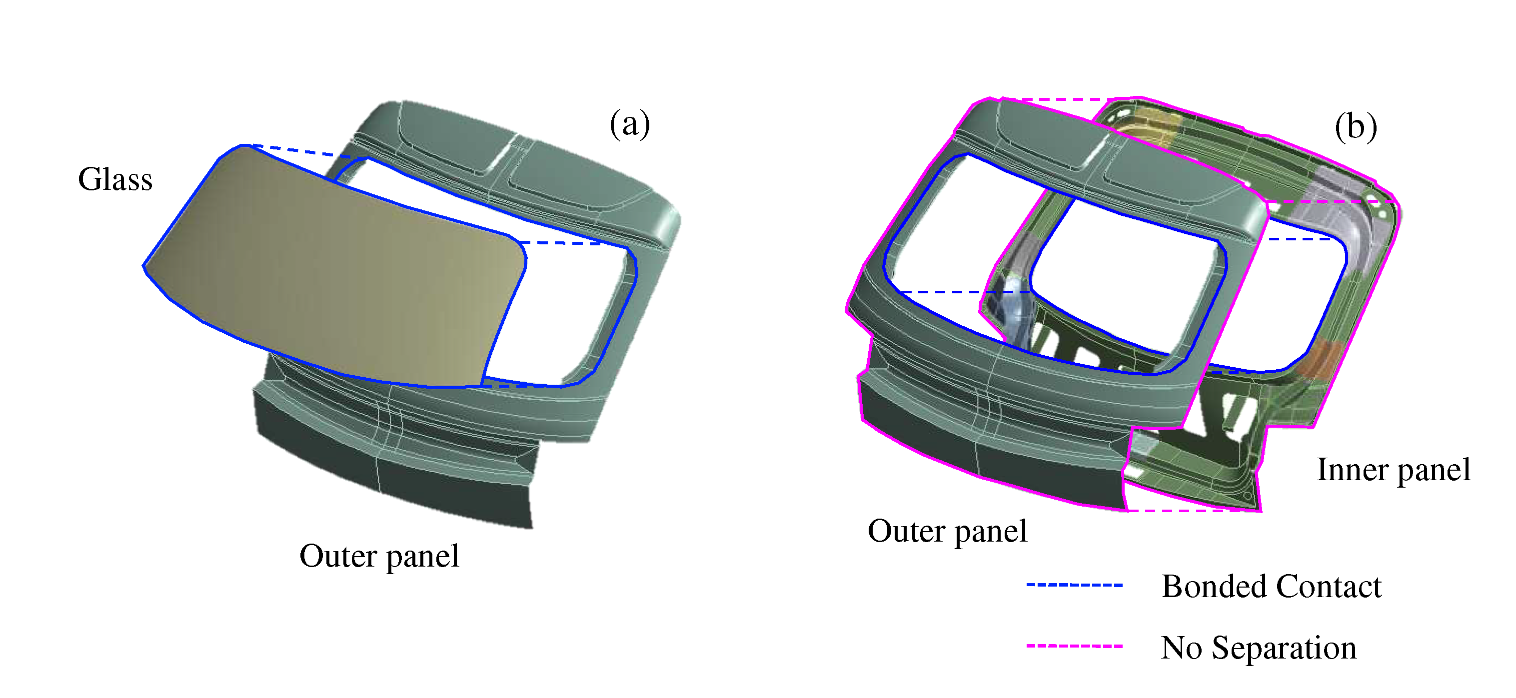 Preprints 90473 g012