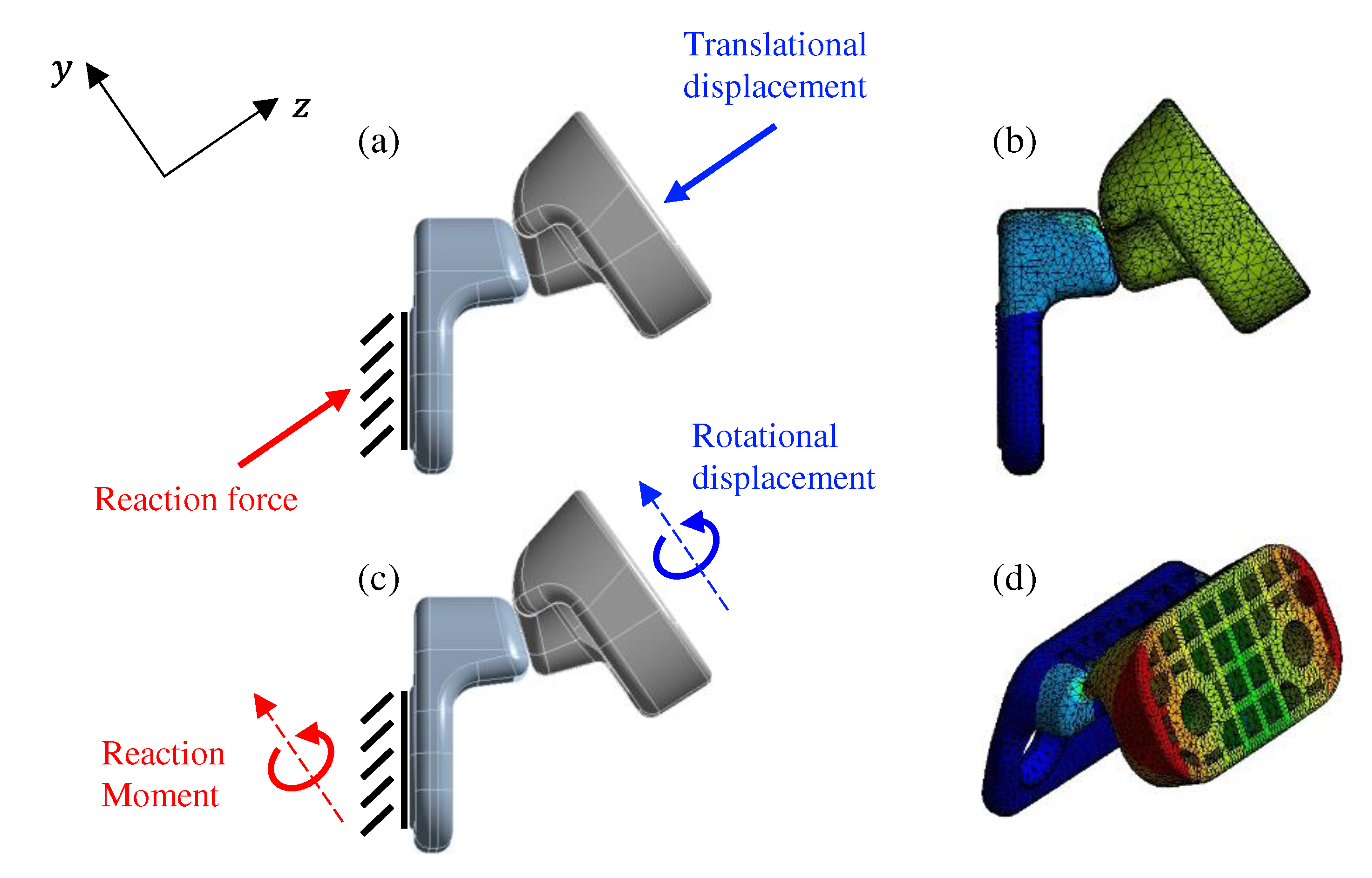 Preprints 90473 g015