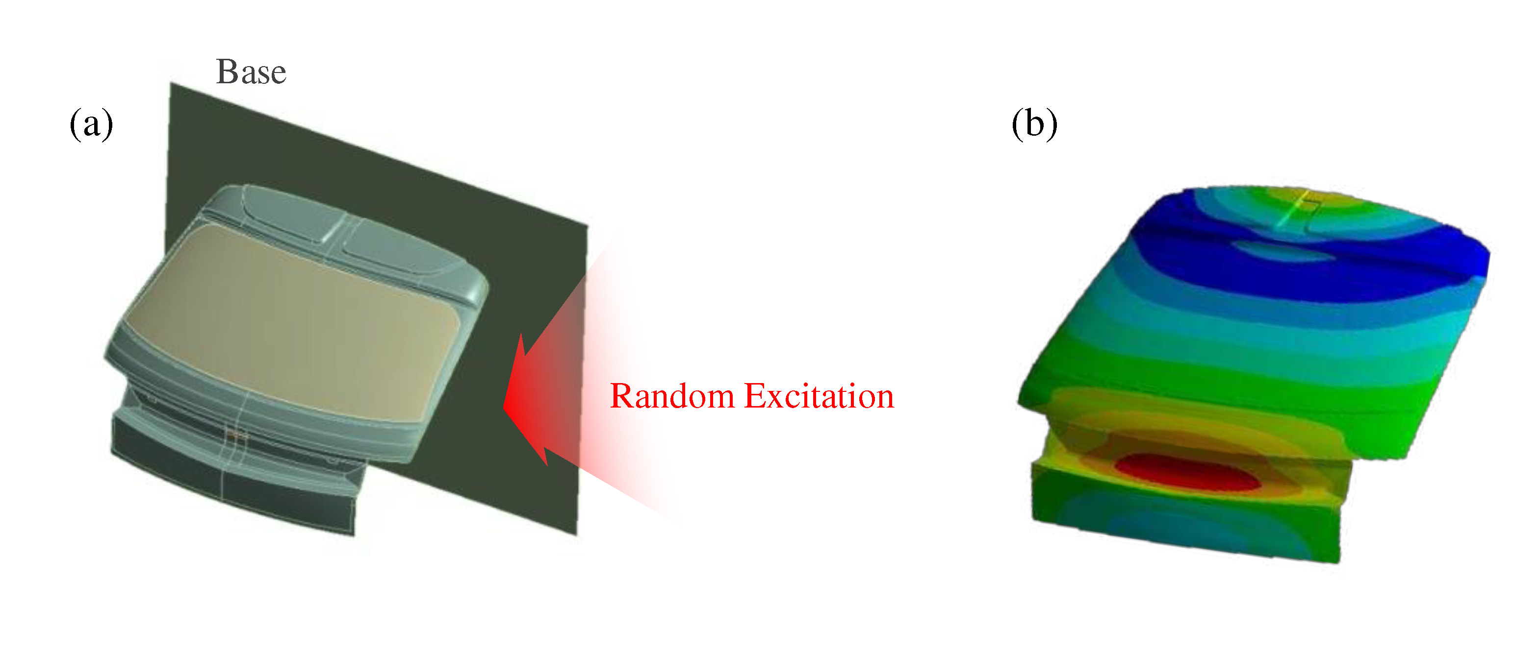 Preprints 90473 g018