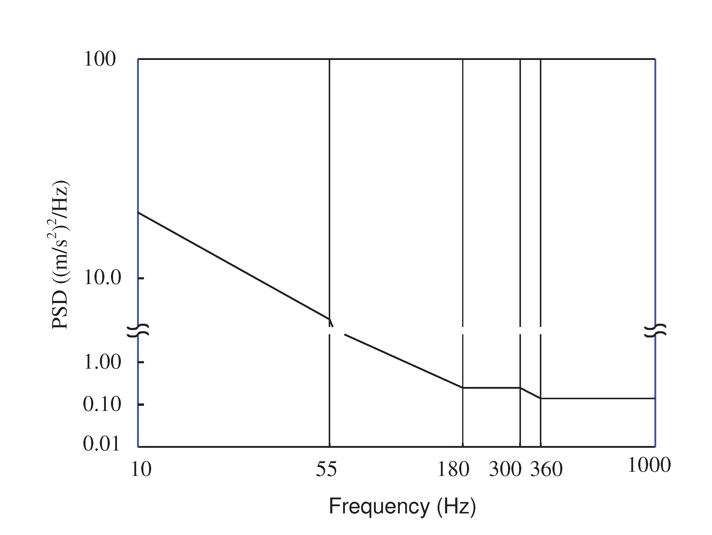Preprints 90473 g019