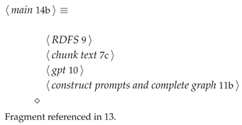 Preprints 183314 i010