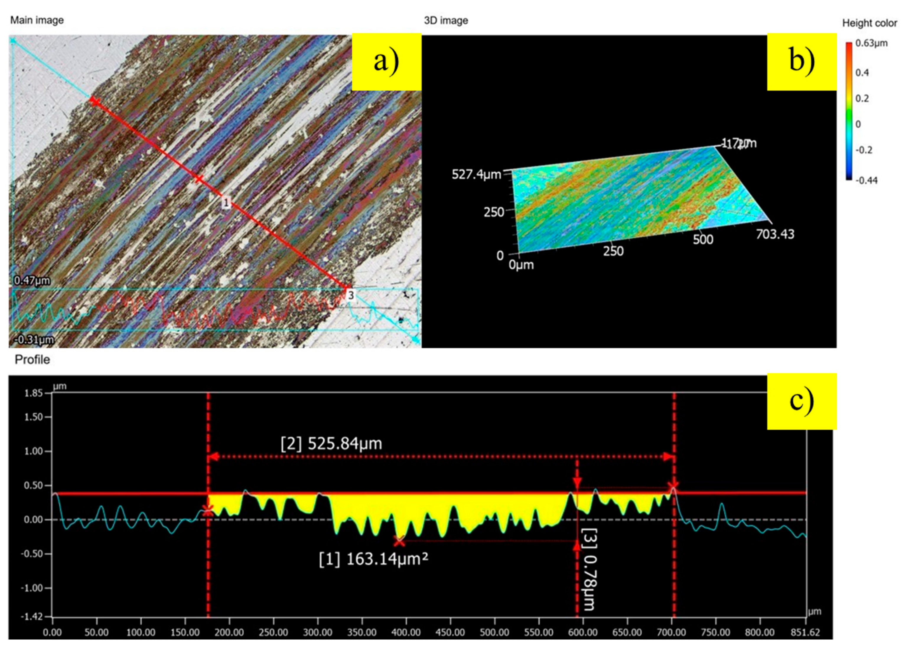 Preprints 182080 g006