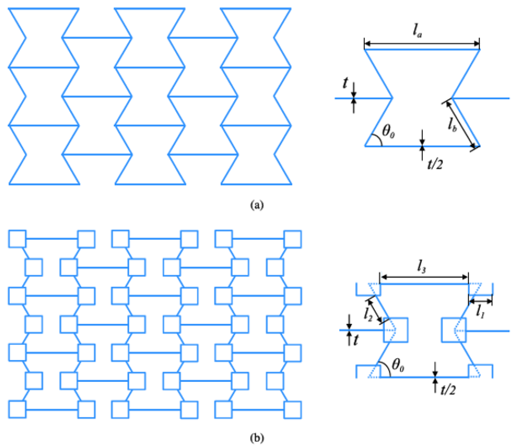 Preprints 193473 g002