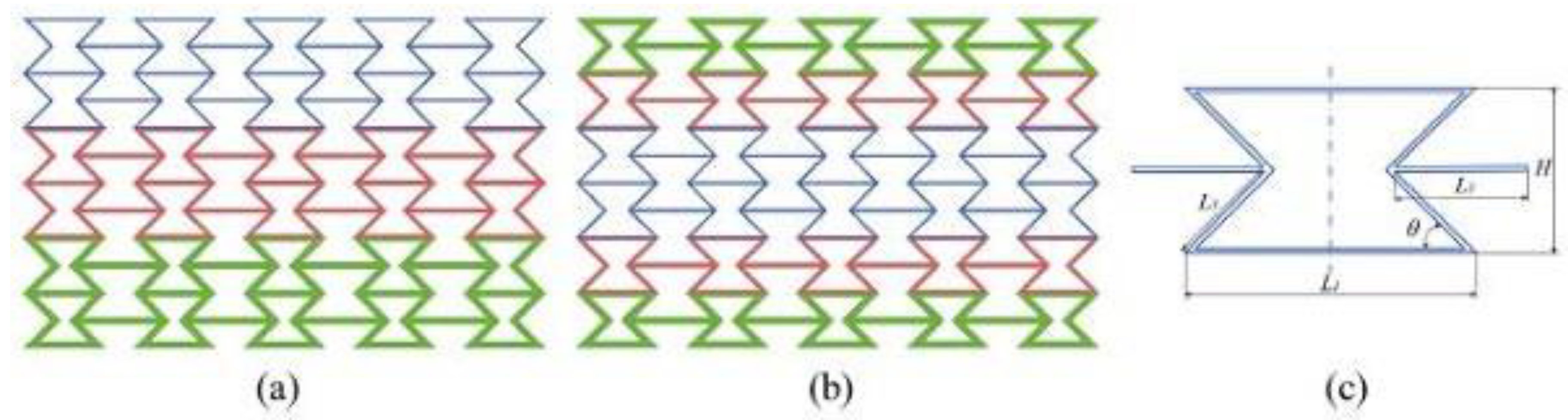 Preprints 193473 g006