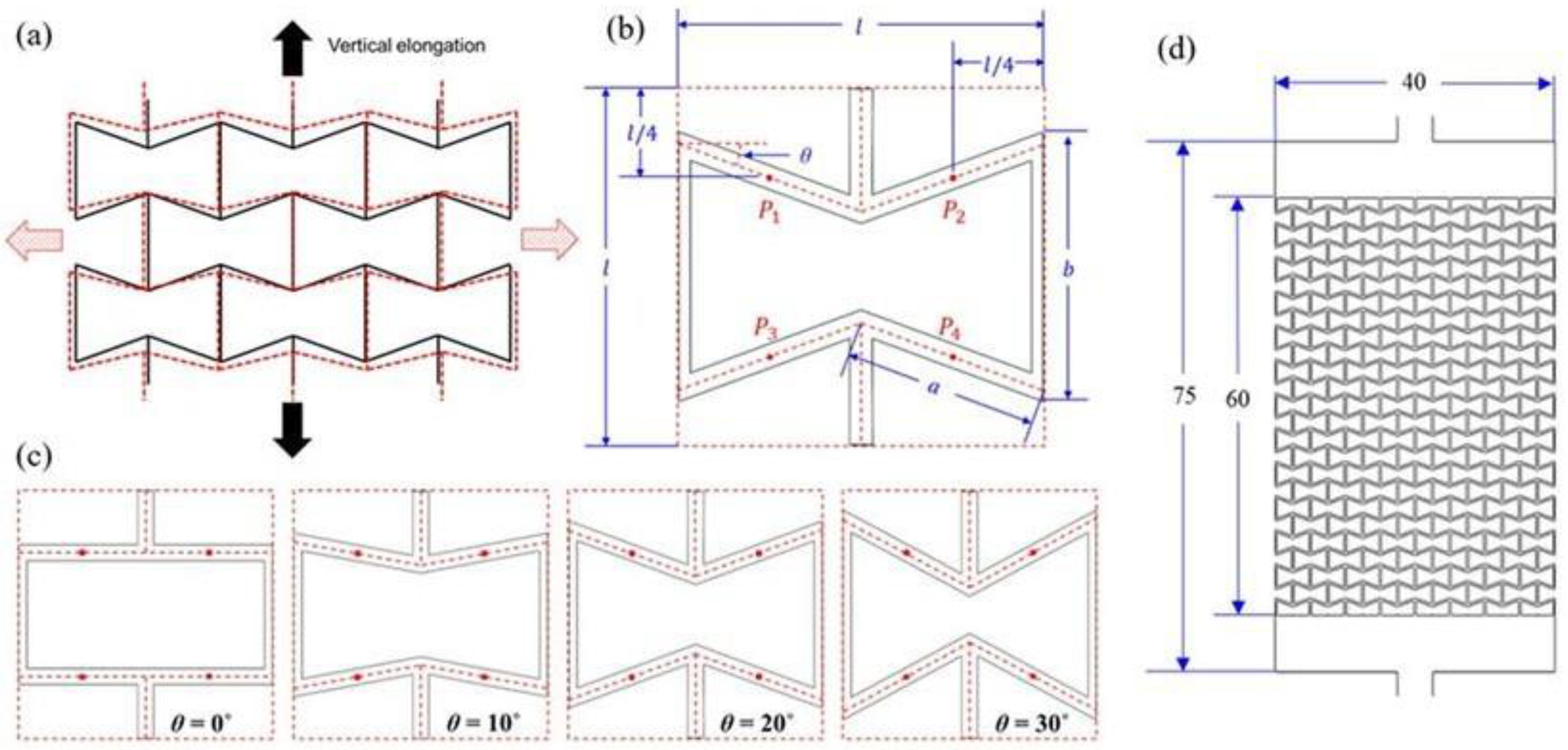 Preprints 193473 g007