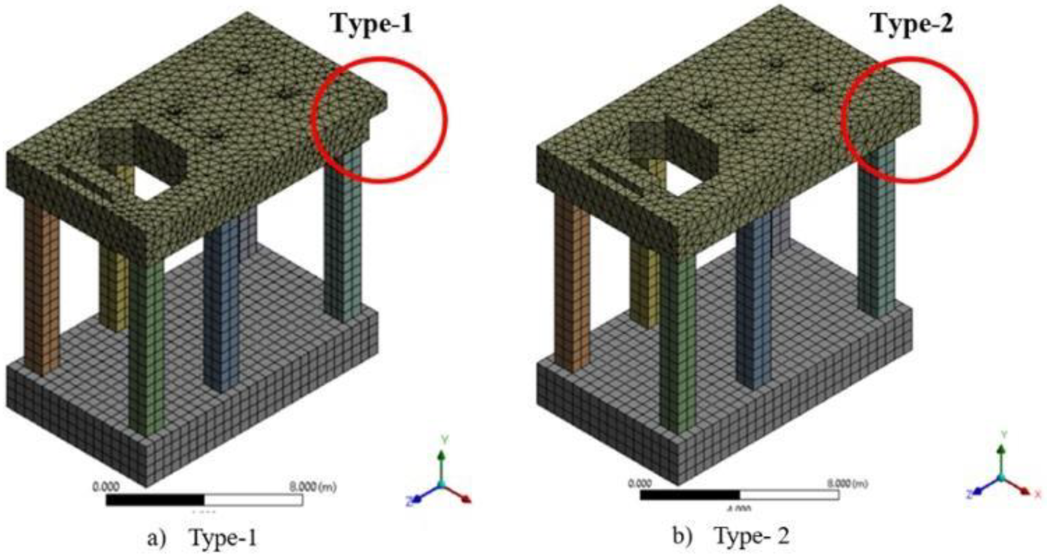 Preprints 193473 g012