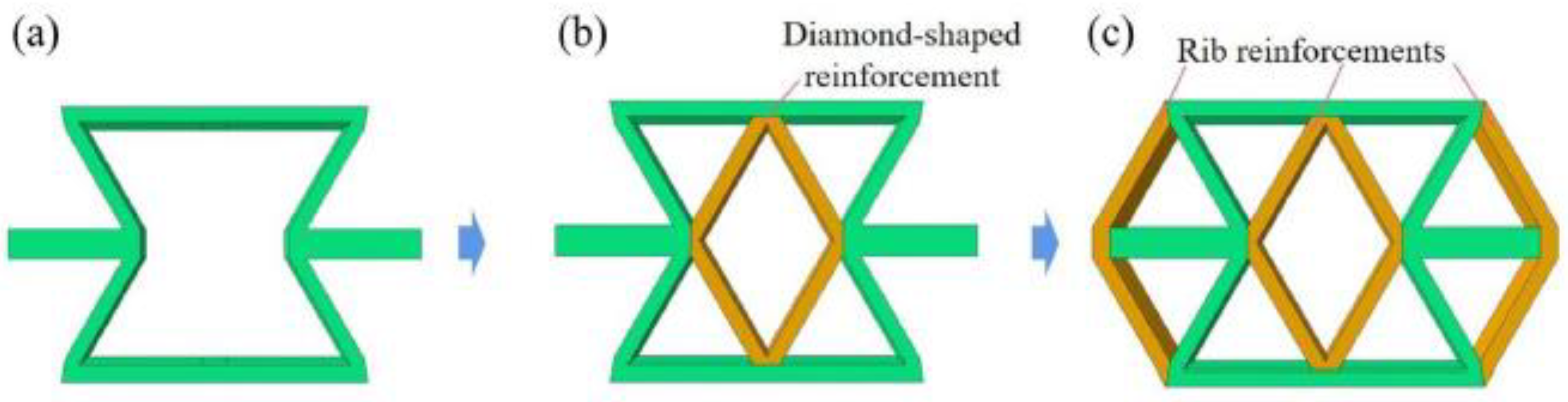 Preprints 193473 g015