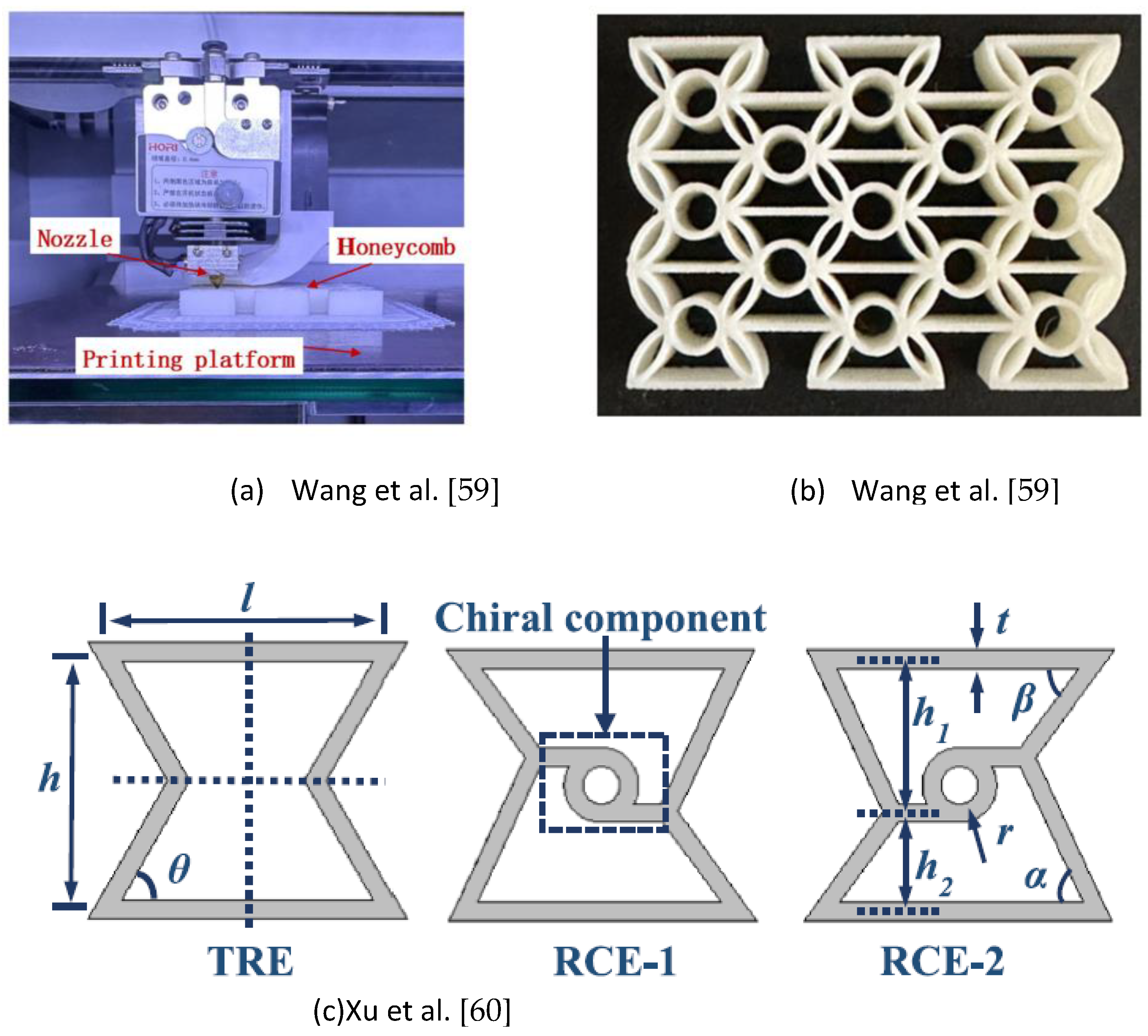 Preprints 193473 g020a