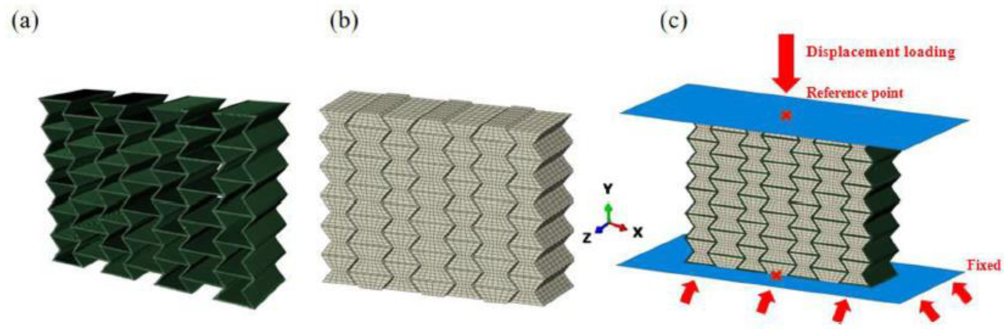 Preprints 193473 g021
