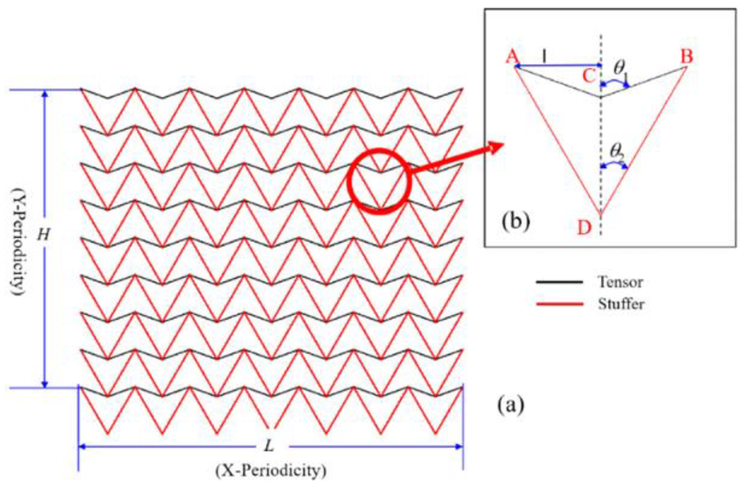 Preprints 193473 g022