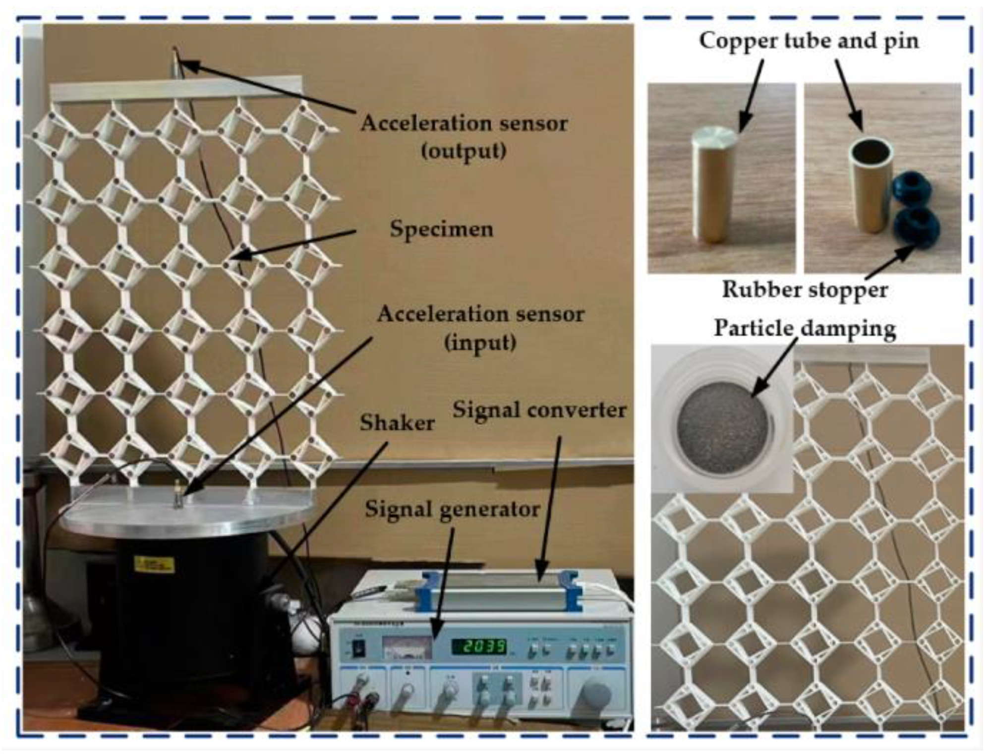 Preprints 193473 g024