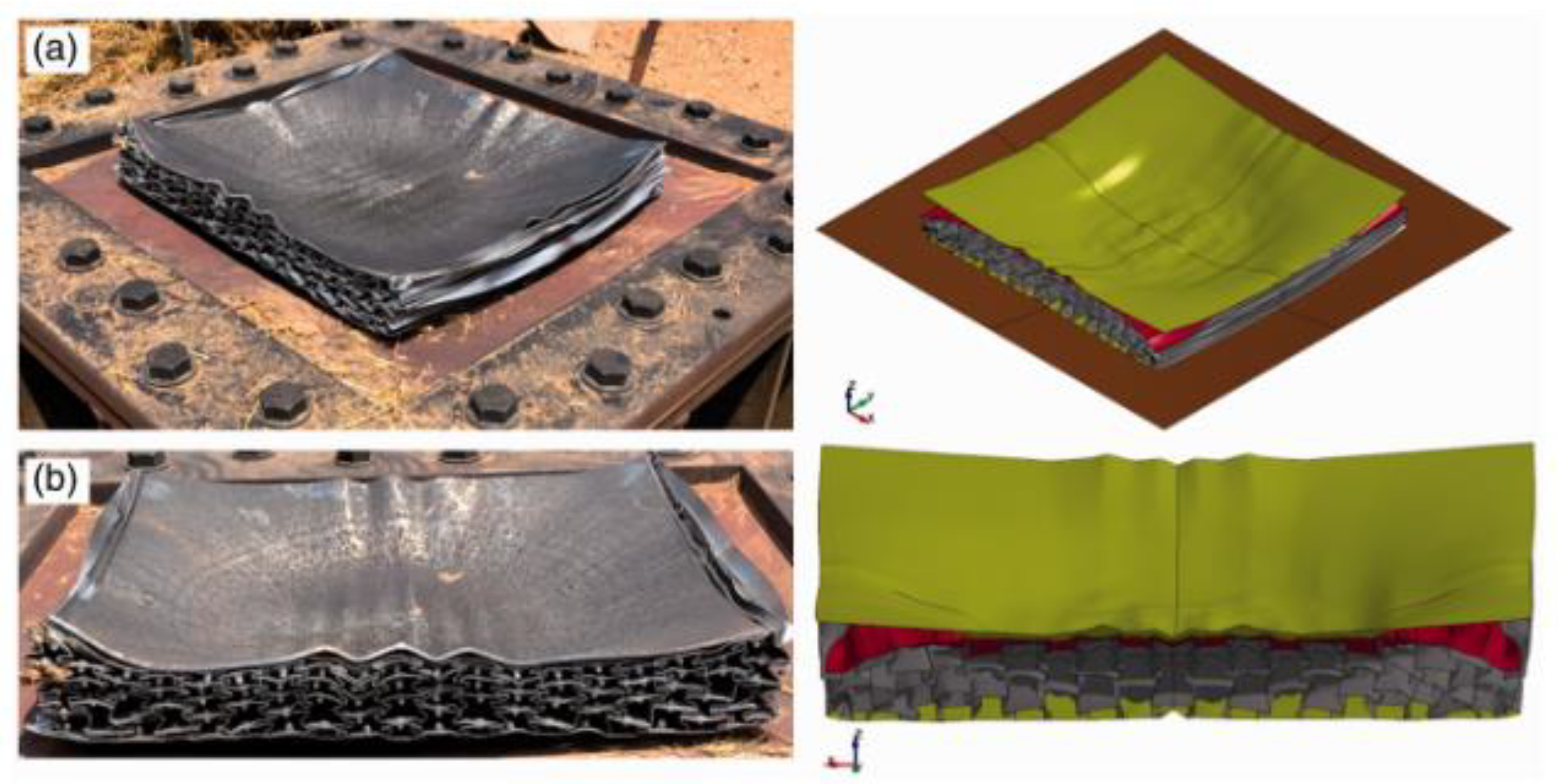 Preprints 193473 g025