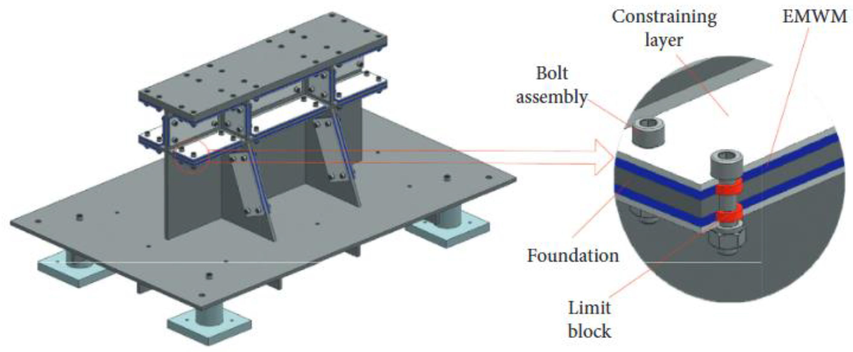 Preprints 193473 g026
