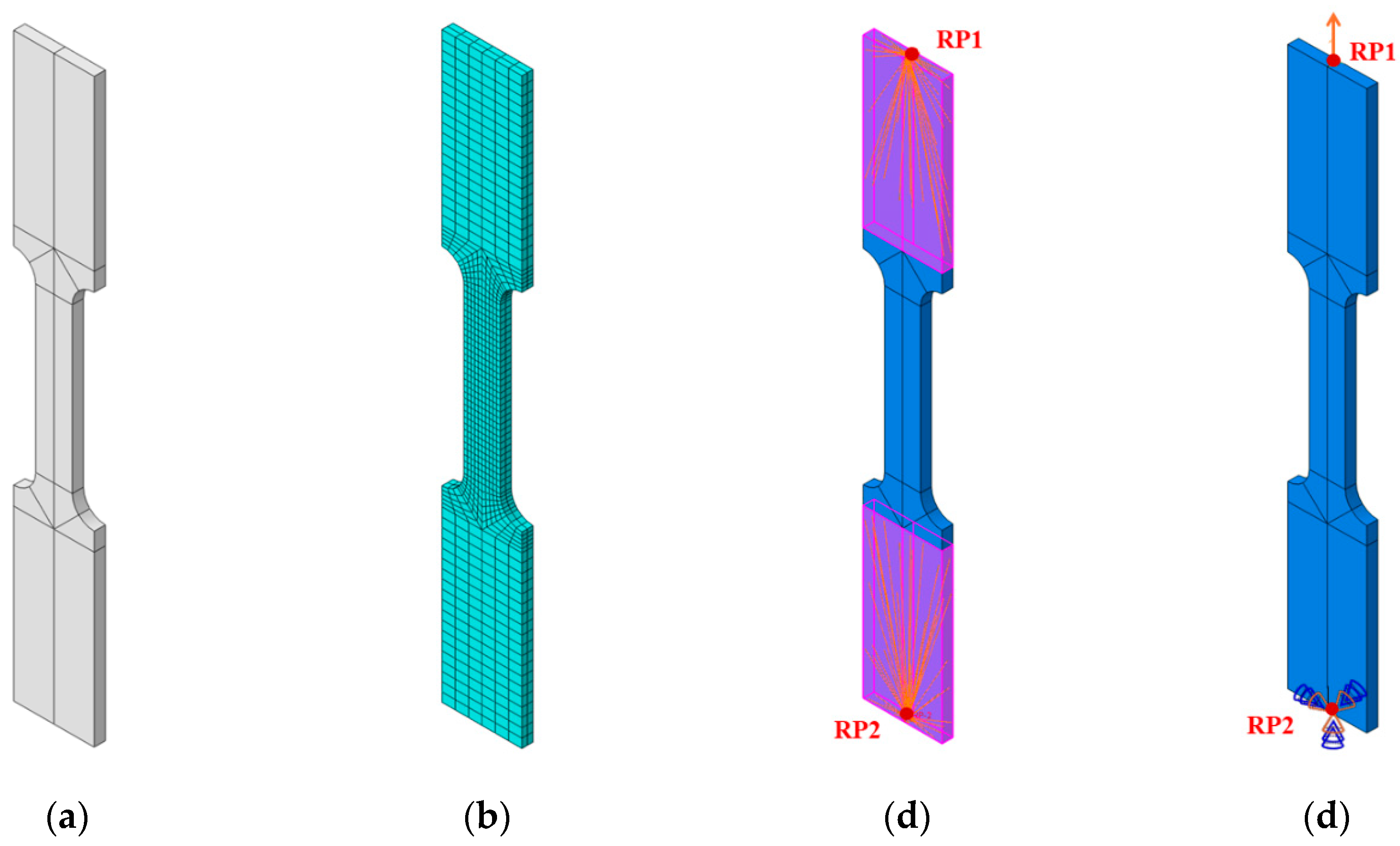 Preprints 166496 g004