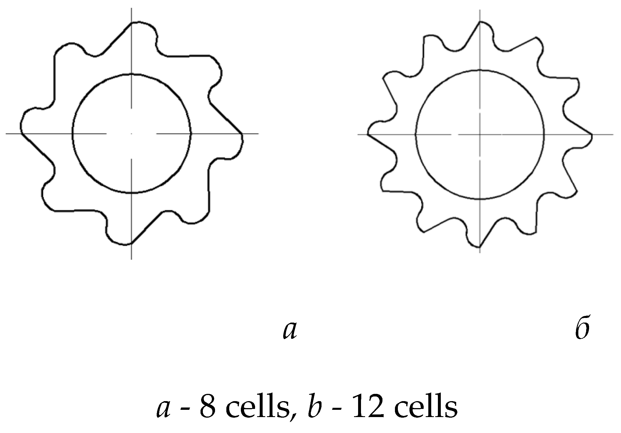 Preprints 152850 g001