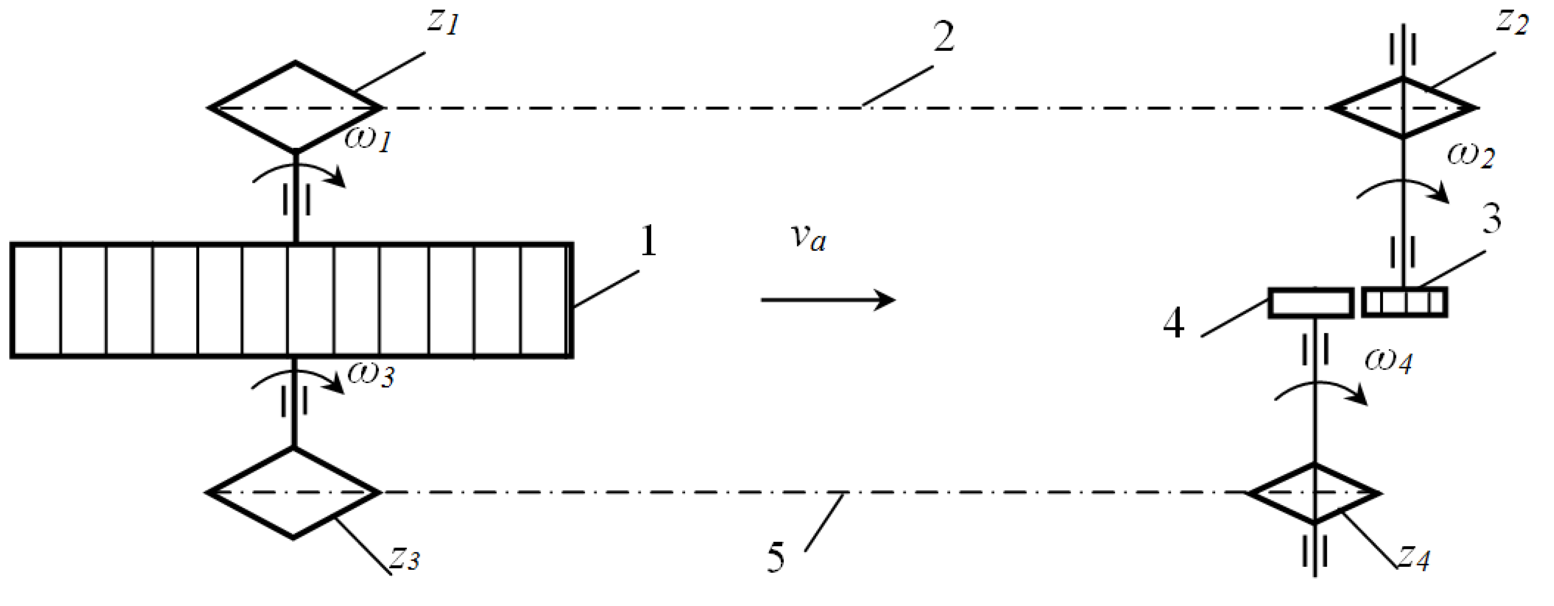 Preprints 152850 g003