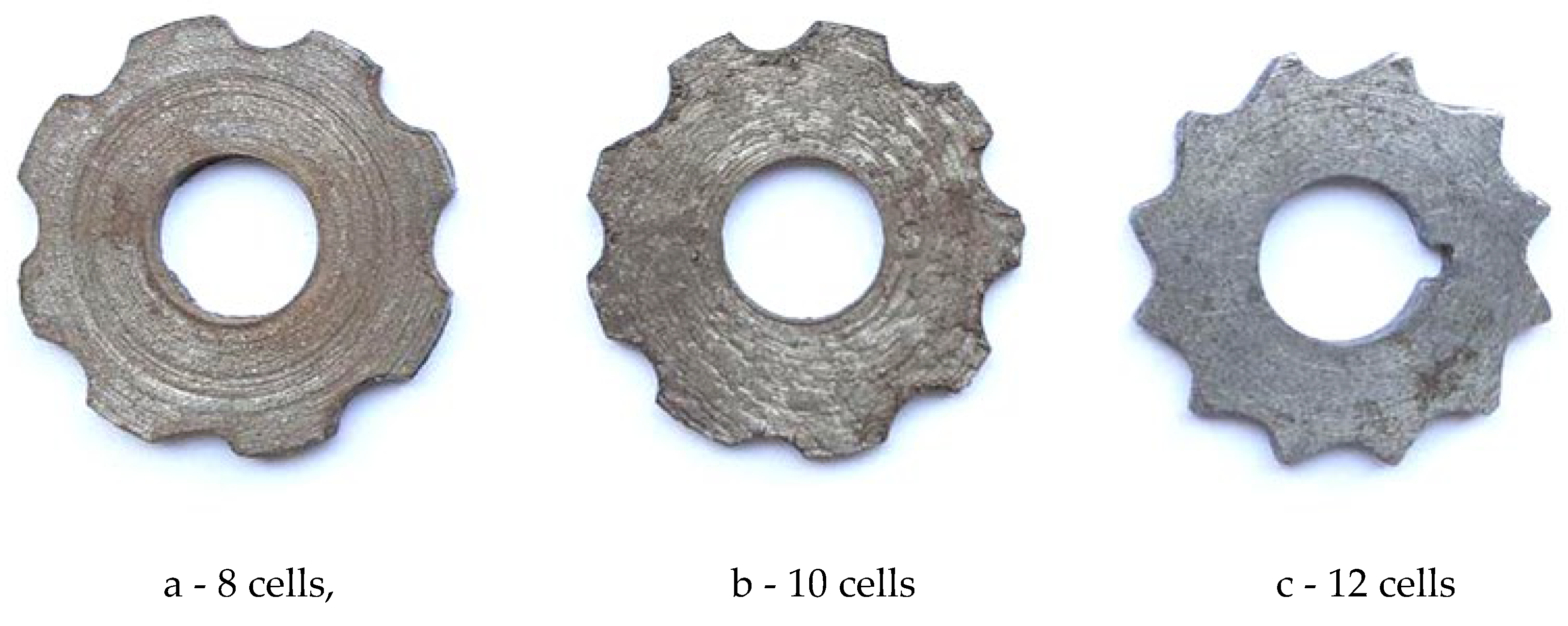 Preprints 152850 g005