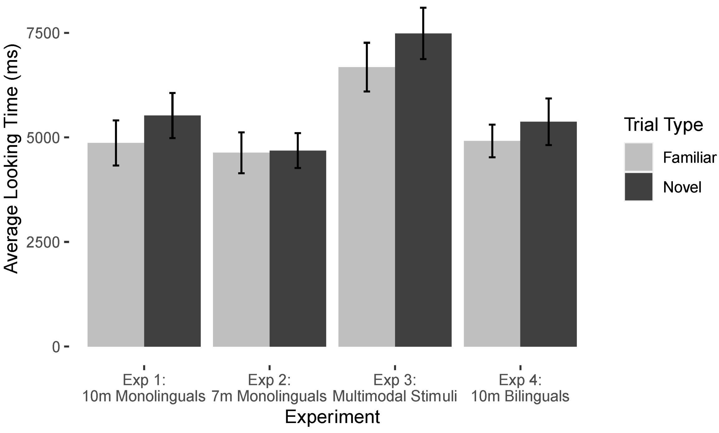 Preprints 171143 g001