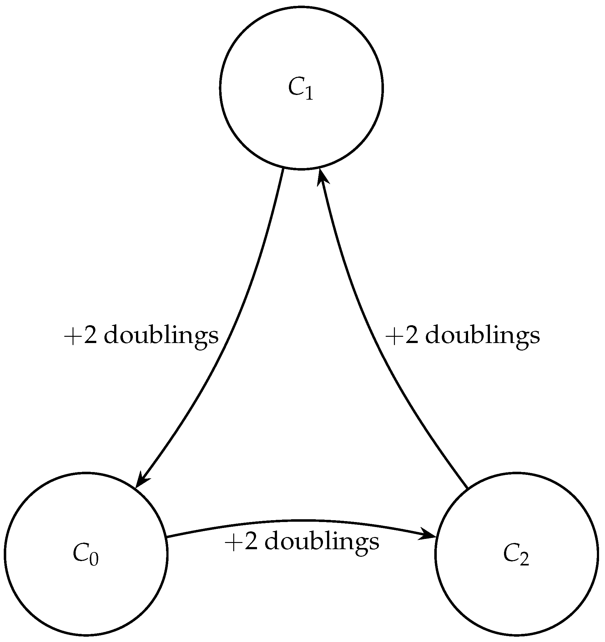 Preprints 185946 g001