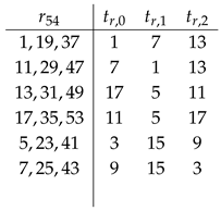 Preprints 185946 i005