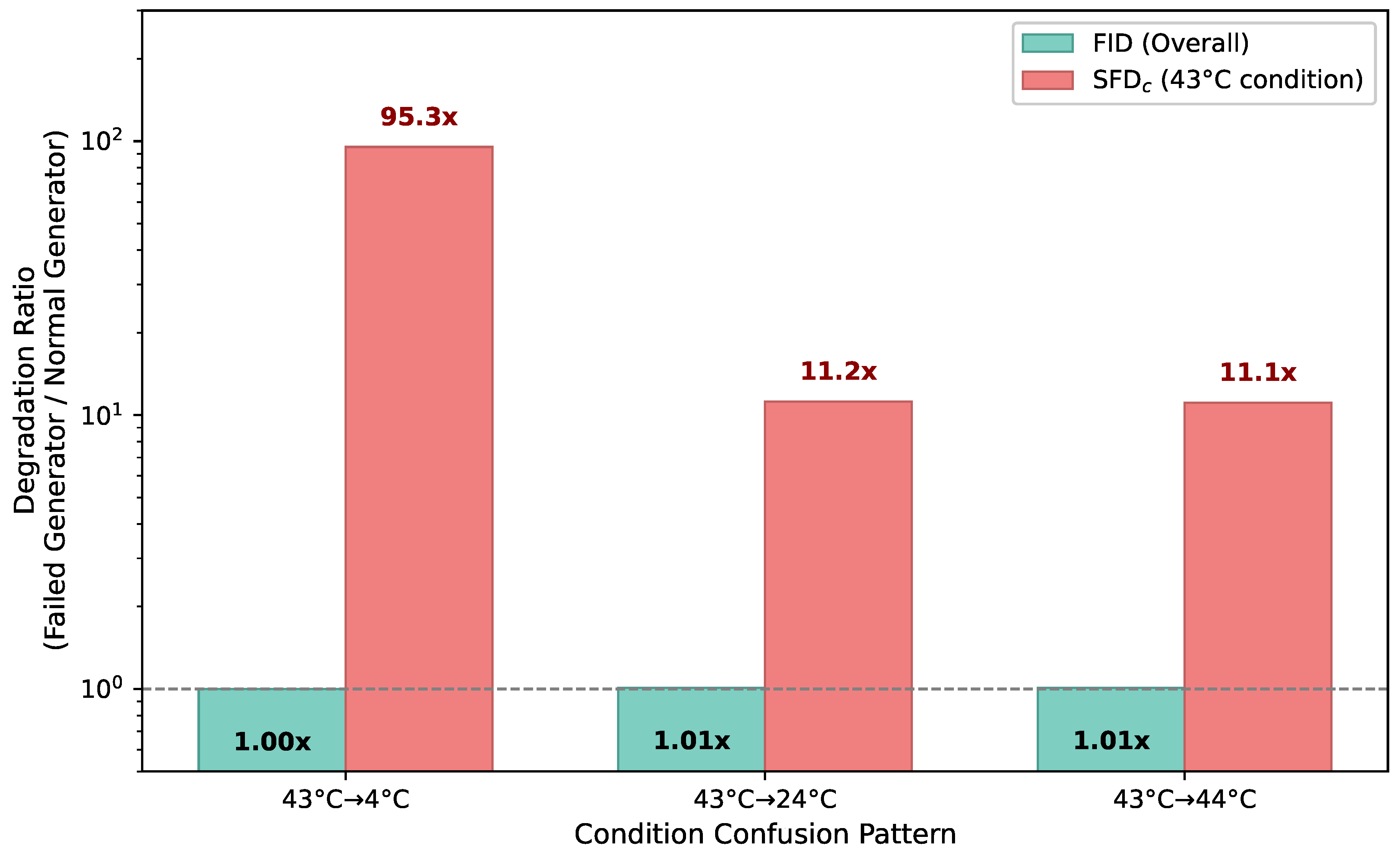 Preprints 210787 g002