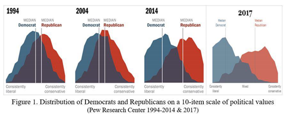 Preprints 163025 i001
