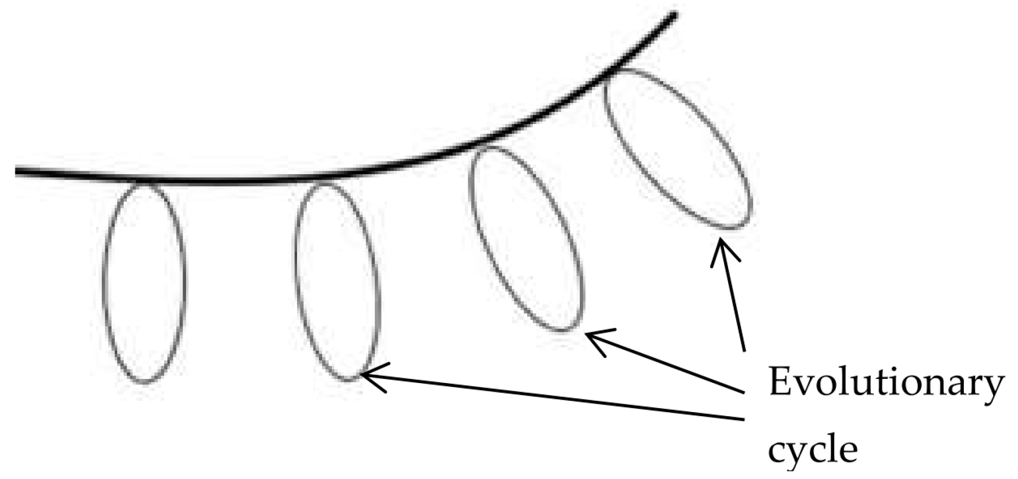 Preprints 142027 g001