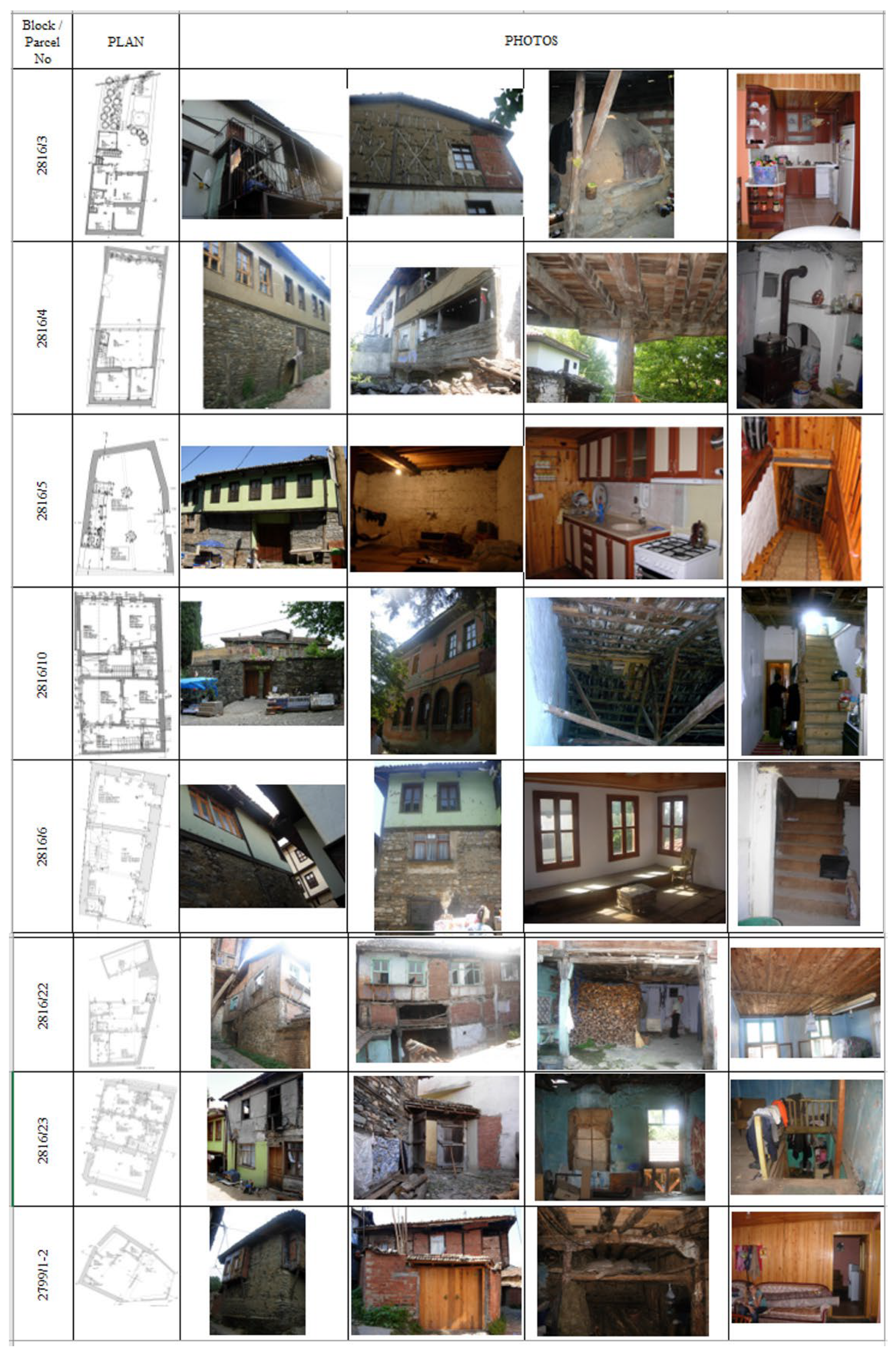Preprints 188809 g001
