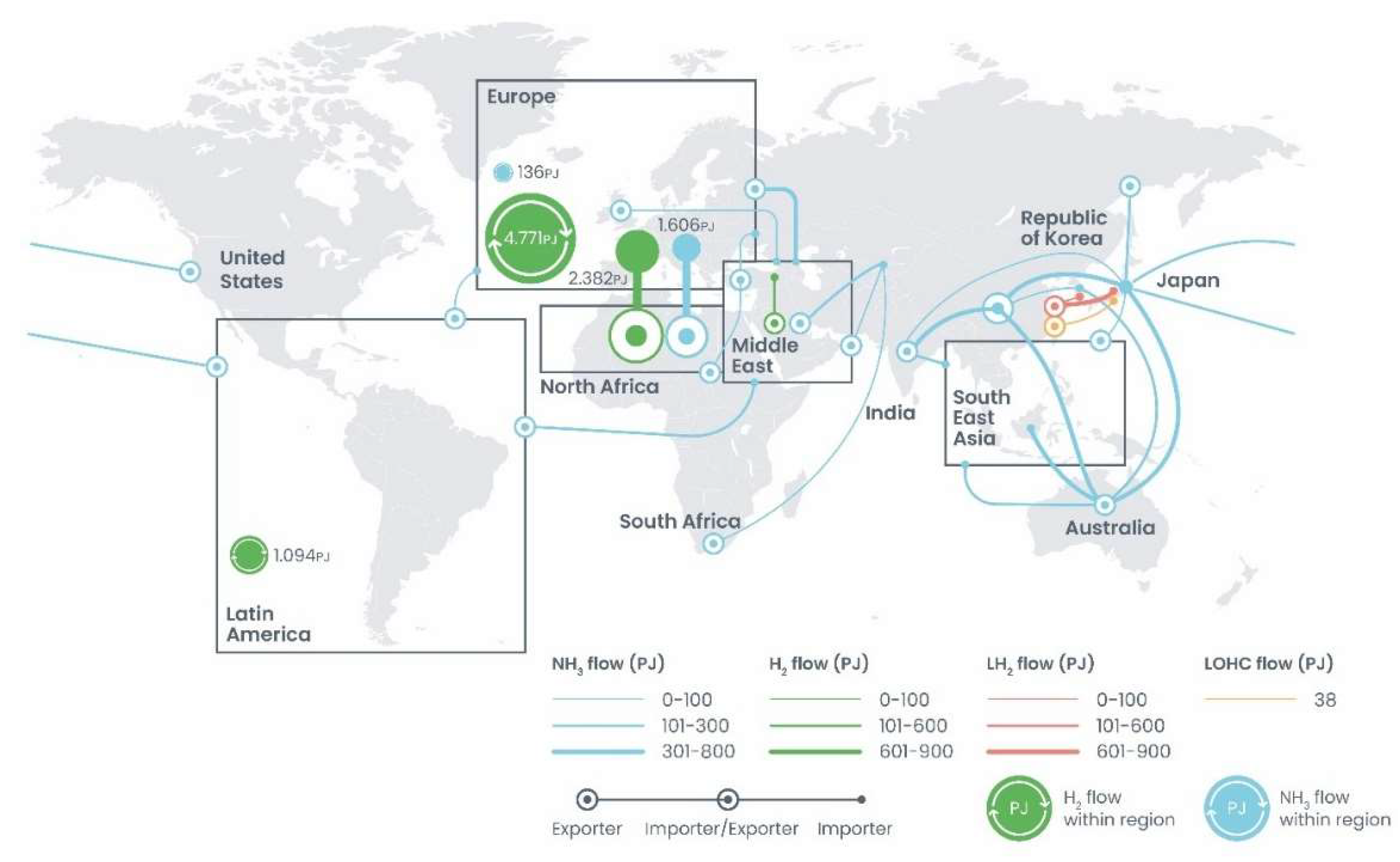 Preprints 159389 g001