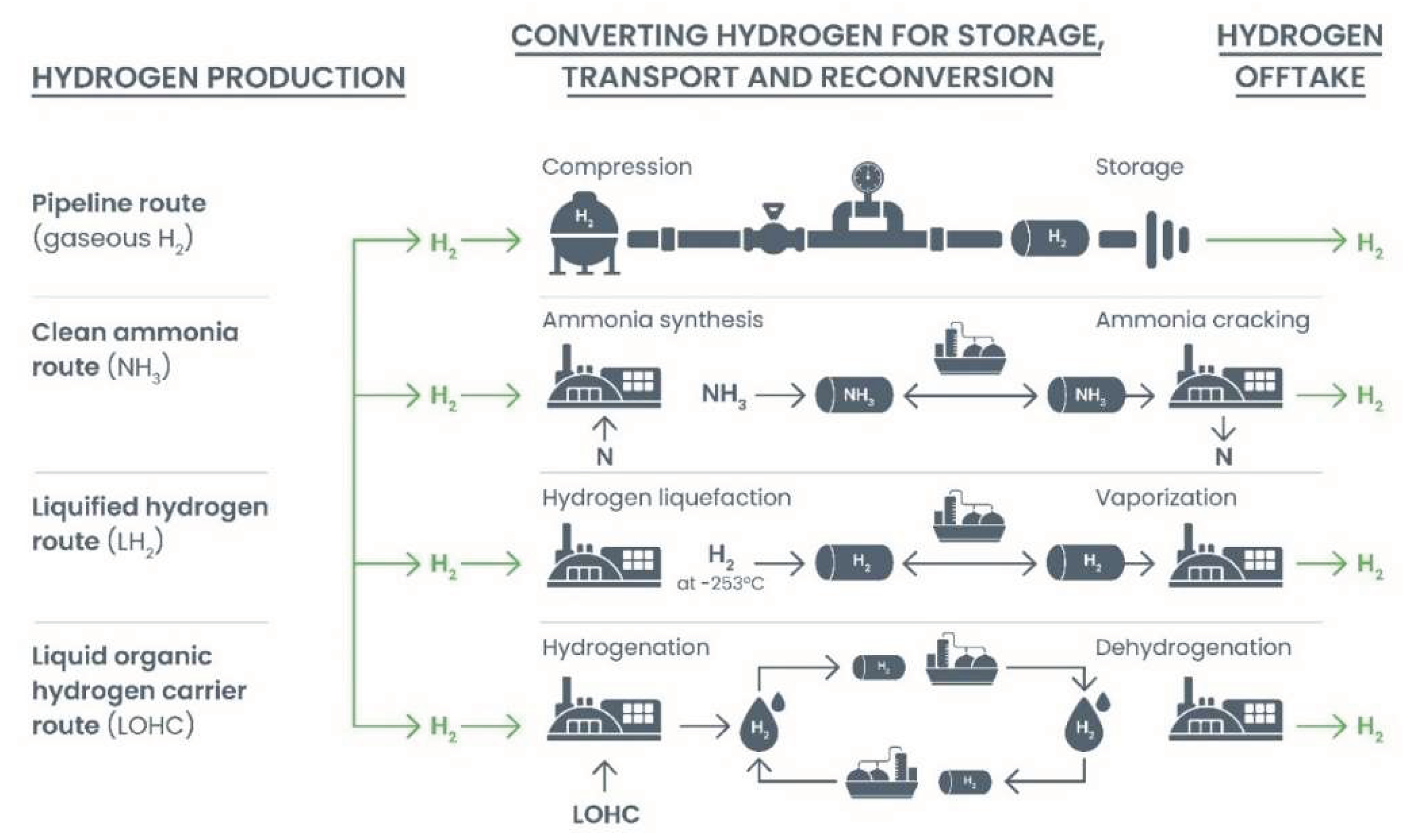 Preprints 159389 g002