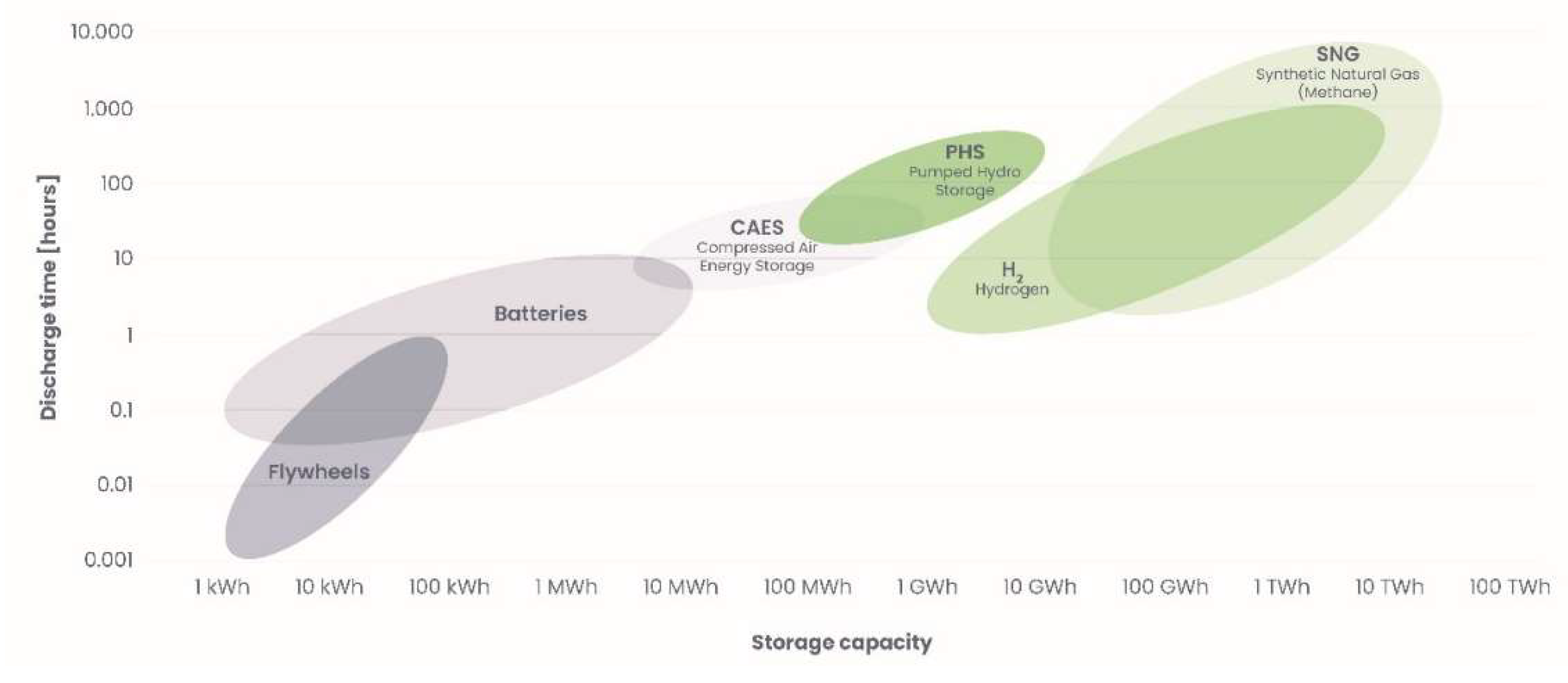 Preprints 159389 g003