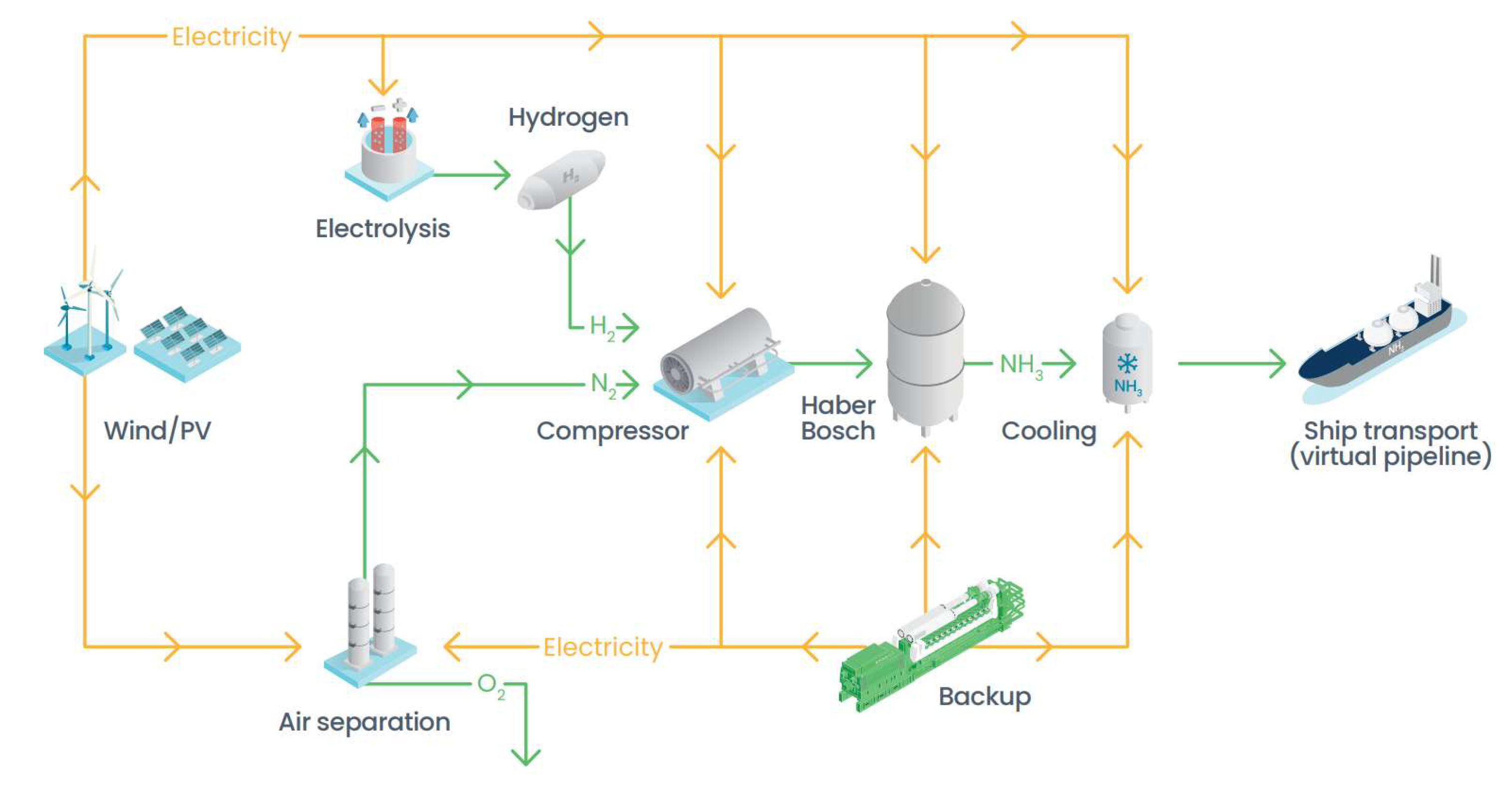 Preprints 159389 g004