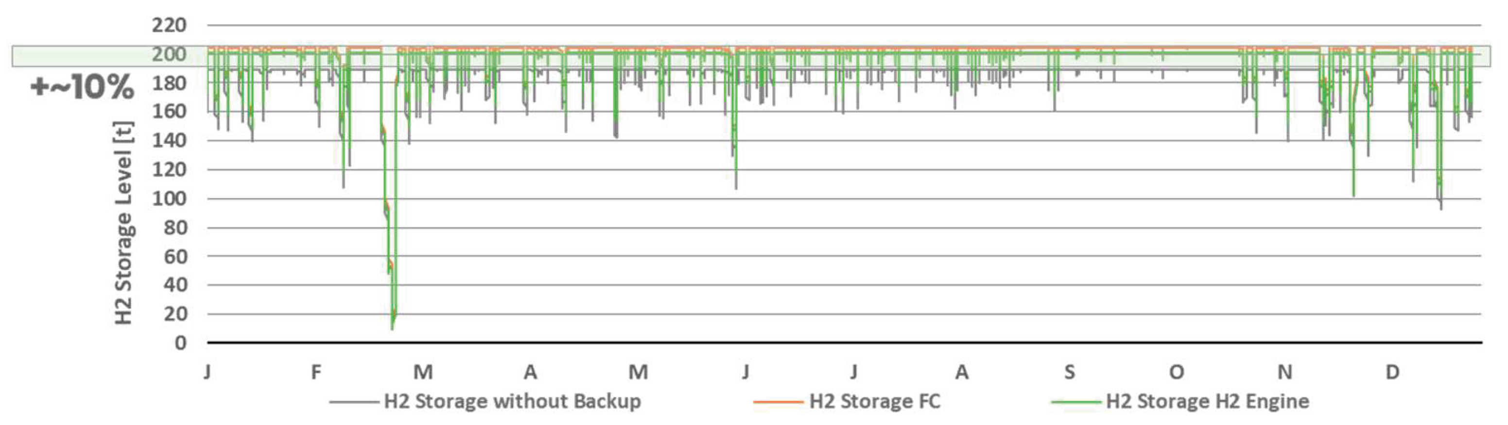 Preprints 159389 g012